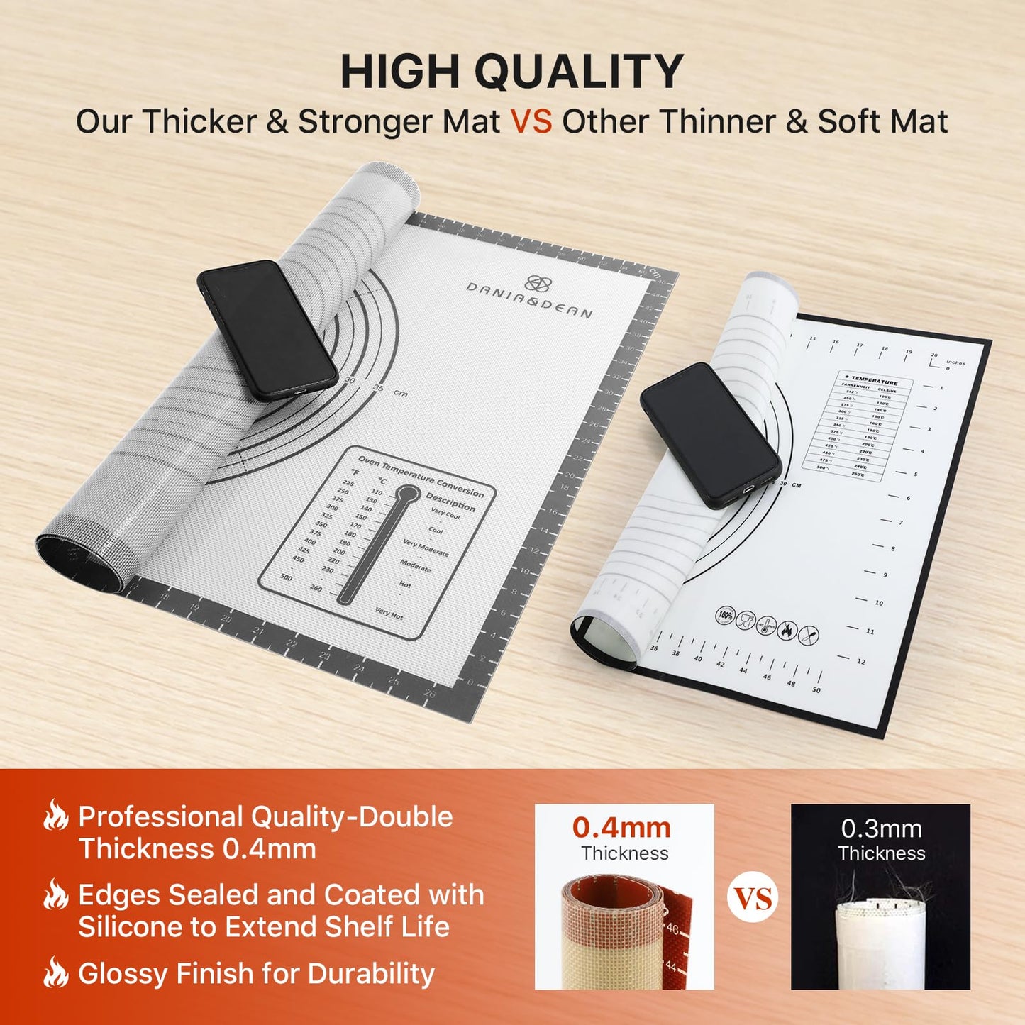 Silicone Mat, 28 x 20inch Extra Large Non-stick Pastry Baking Mat with Measurement, Resuable Thick Cookie Sheet Counter Mat, Dough Rolling Mat, Oven Liner, Fondant/Pie Crust Mat