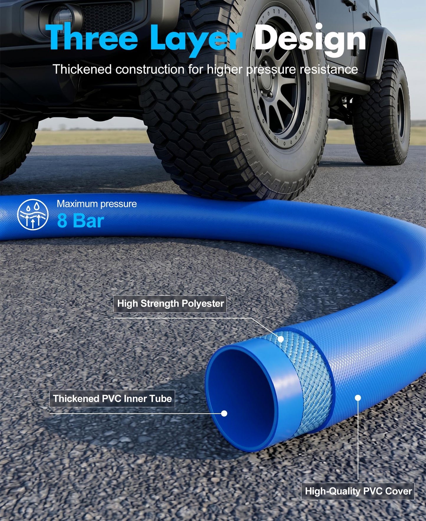 LuxBlue 2" X 65ft Pool Backwash Hose | Heavy-Duty Reinforced PVC Pool Drain Hose, UV & Burst Resistant | Flexible Lay Flat Discharge Hoses for Water Transfer, Sump Pump Drainage, with 3 Clamps