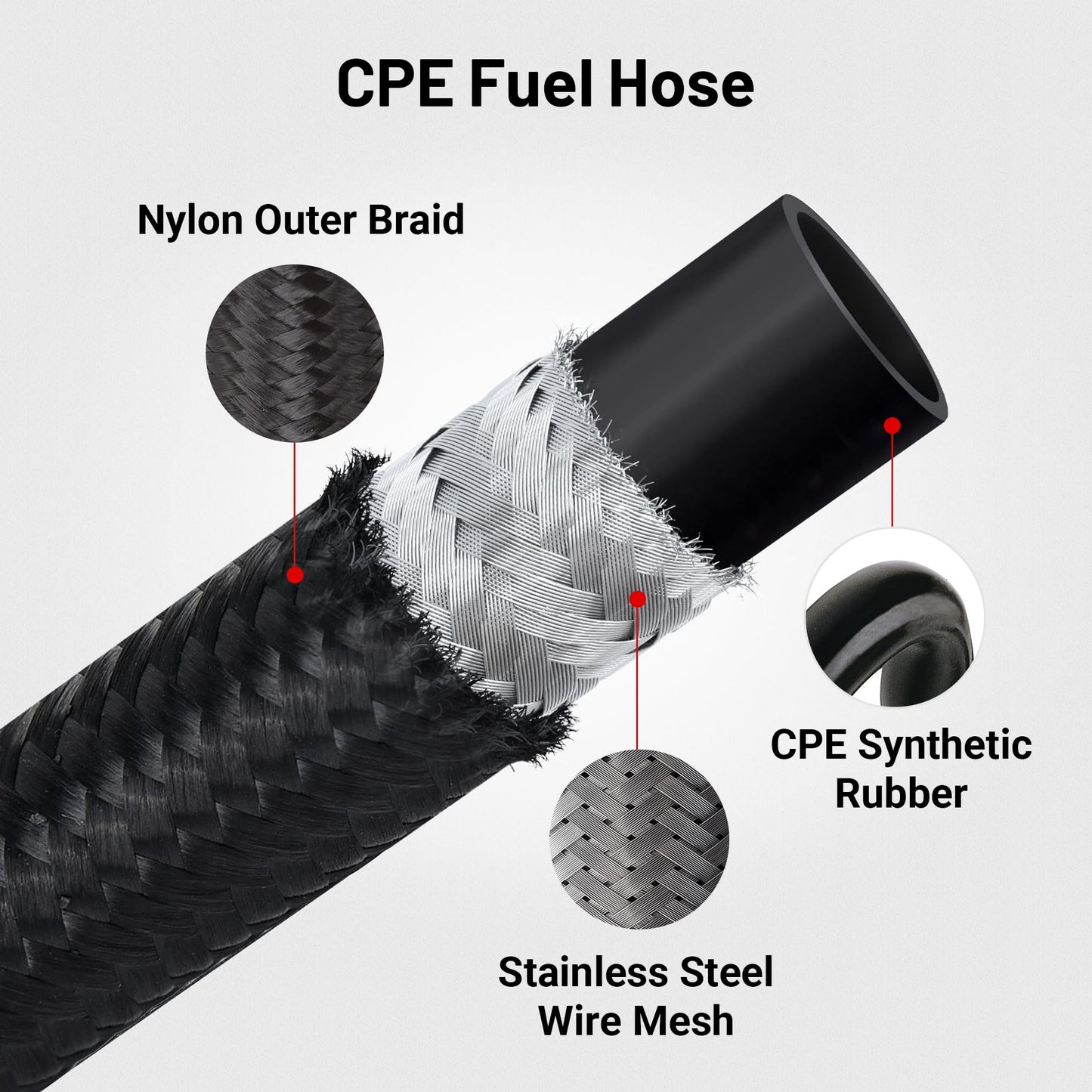 EVIL ENERGY 6AN Fuel Line, AN6 Braided Fuel Hose Nylon CPE 16FT Black
