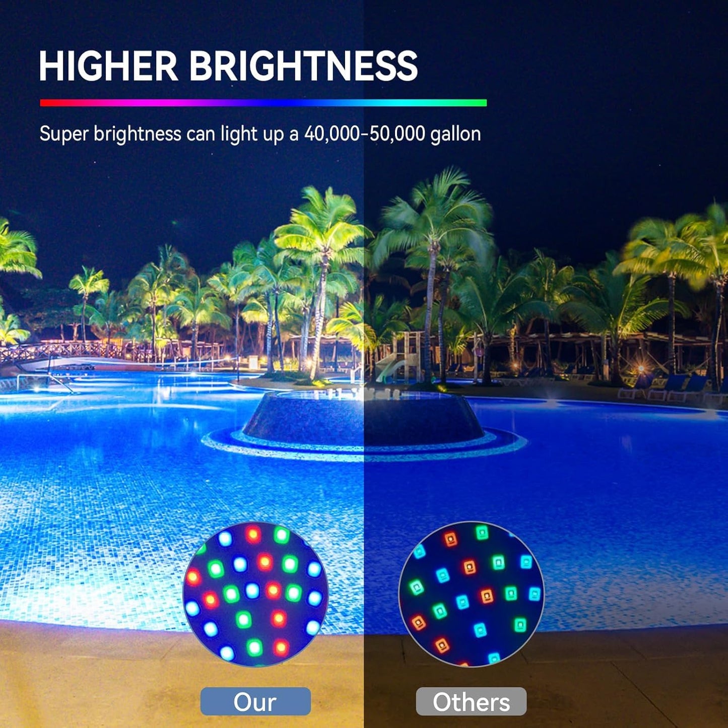 CEDIO LED Pool Light Bulb for Inground Pool, 2026 Upgraded 120V RGB Color Changing Pool Lights Underwater Pool Light with Remote Control, E26/E27 Replacement Pool Light (Pool Light Bulb Black)