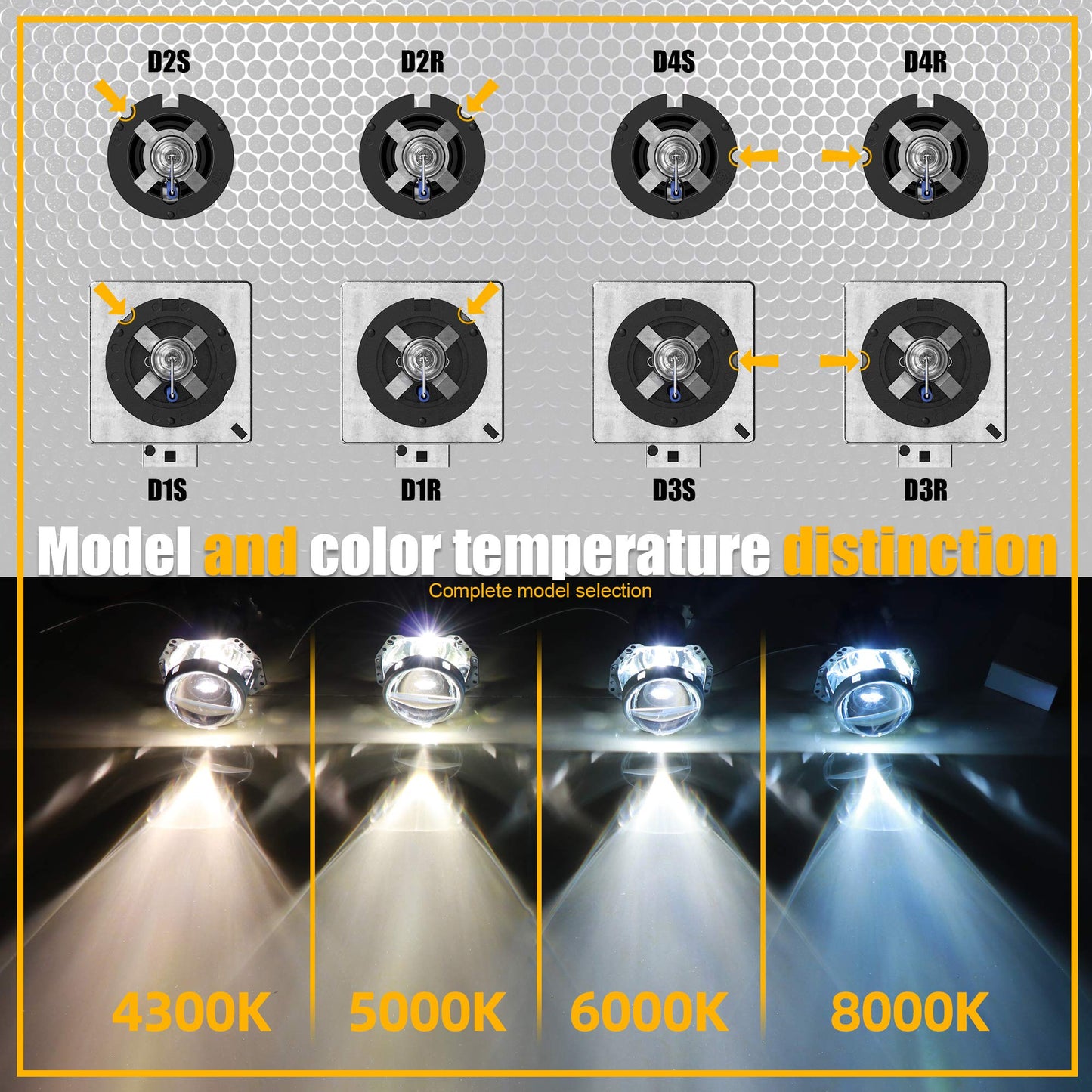 DMEX D2S HID Headlight Bulbs Xenon 35W Replacement 85122 66240 66040 66240CBI - Pack of 2, 6000K Cool White (Not fit Halogen Headlight)