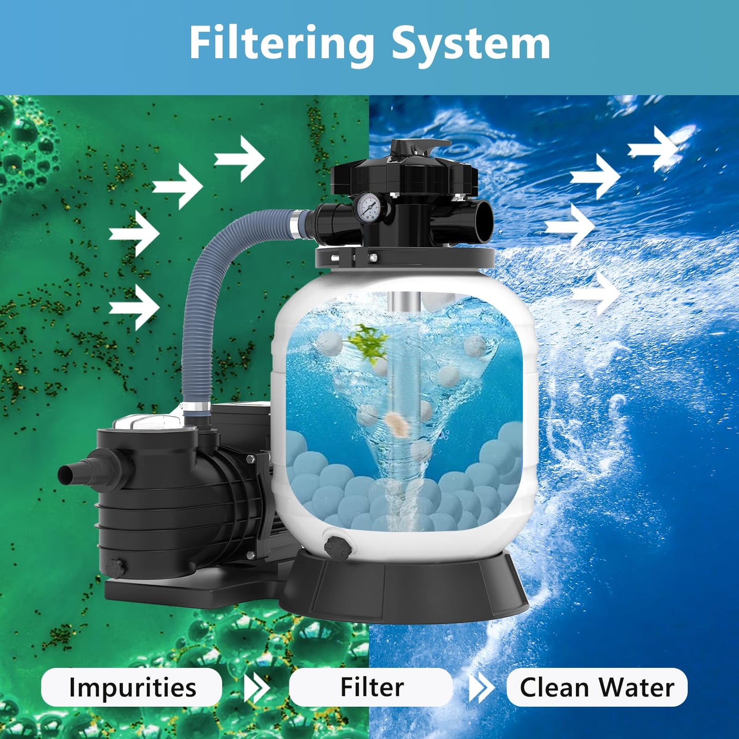 Catbgz 3.08 lbs Pool Filter Balls for Sand Filter Pump, Dry Filter Sand Balls, Eco-Friendly Reusable Swimming Pool Filter Media for Above Ground Pool Pool, Aquarium, Fish Tanks, Filter Pumps