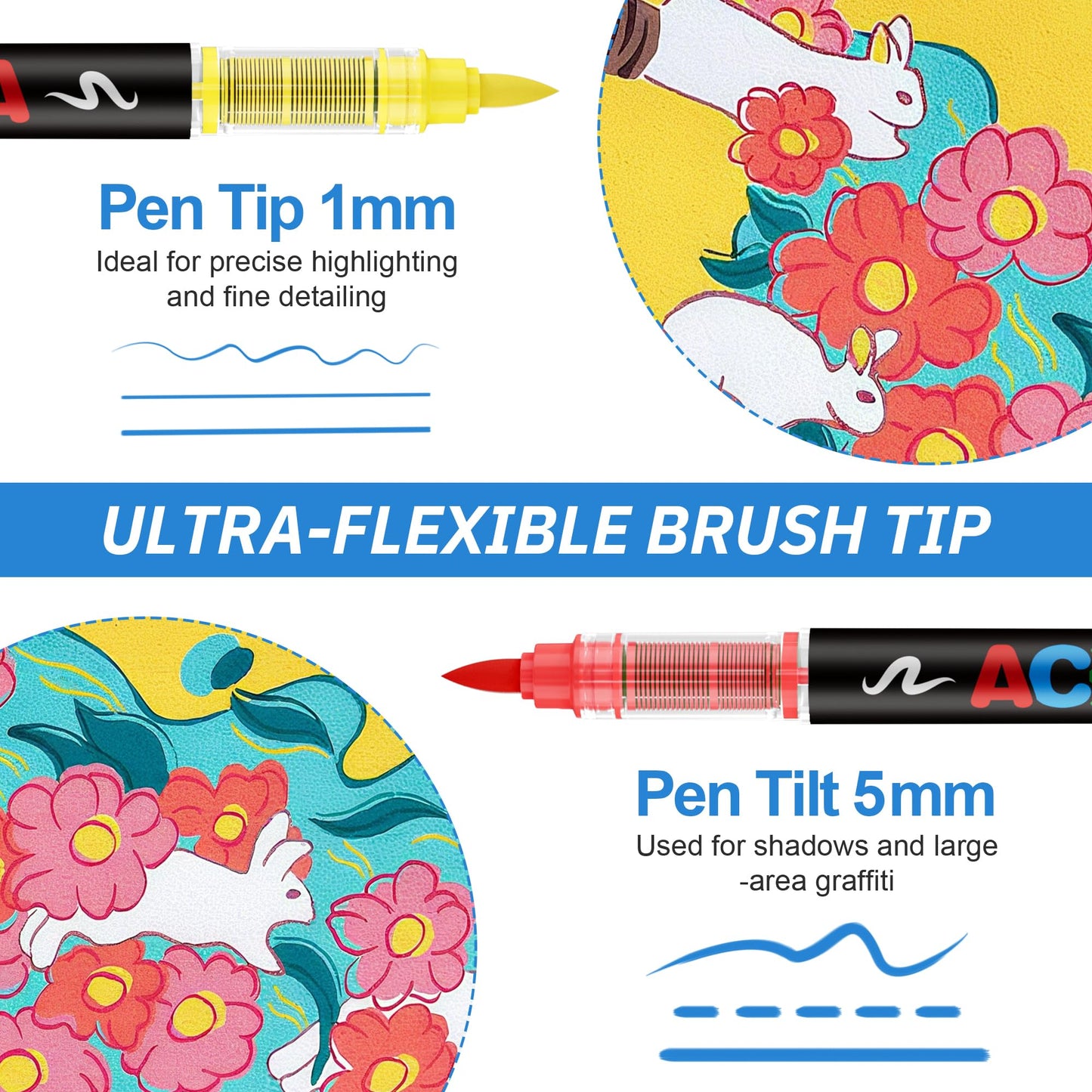 Guangna 240 Acrylic Paint Markers, Brush Tip Acrylic Paint Pens, Quick-Drying Waterproof Ink, for Rock Painting Plastic Wood Canvas Glass Ceramic Metal Art Crafts Supplies Gift