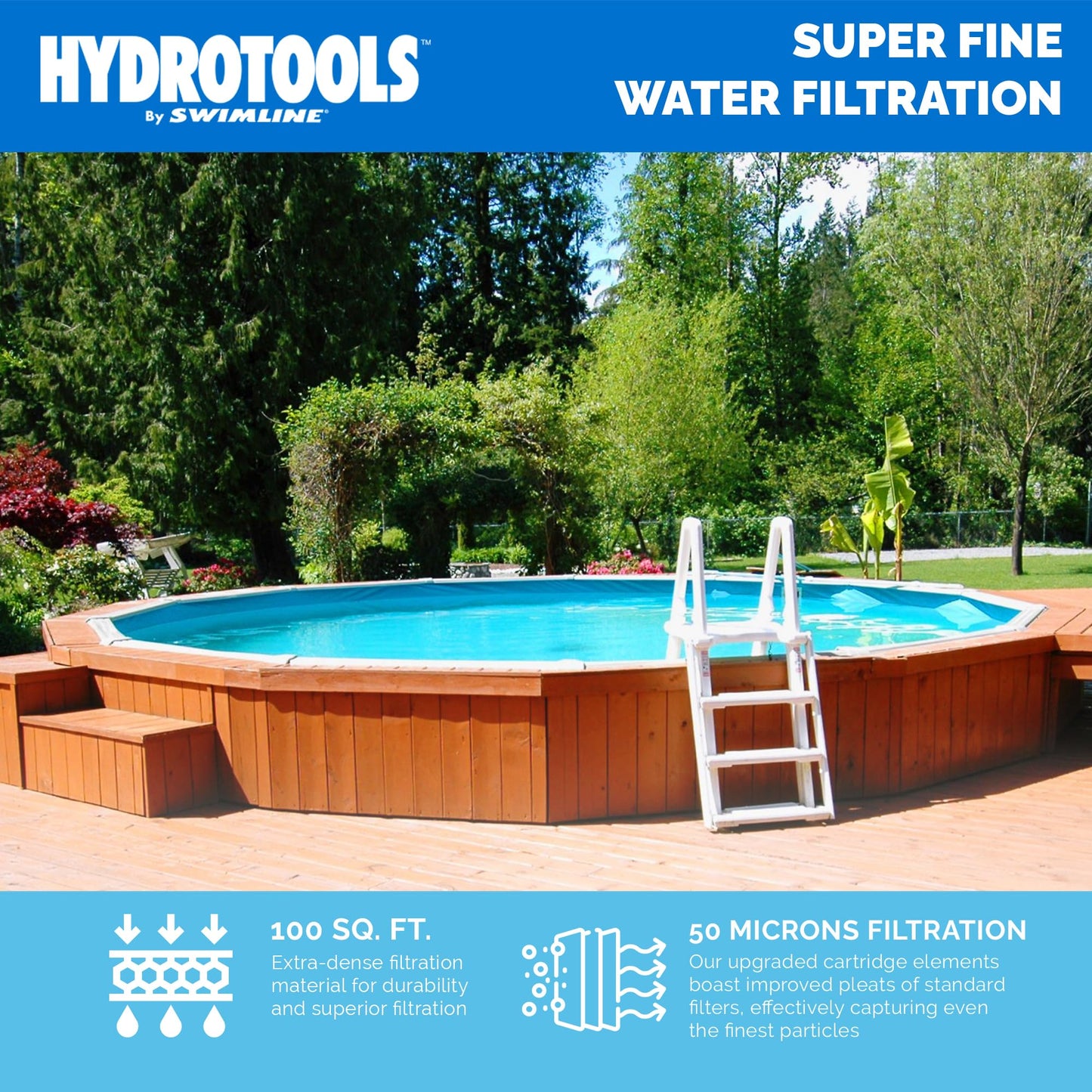 SWIMLINE HydroTools Above-Ground Pool Replacement Filter Element, 100 Sq. Ft. High-Performance Filter for Sure-Flo Cartridge Pump System, Element Only