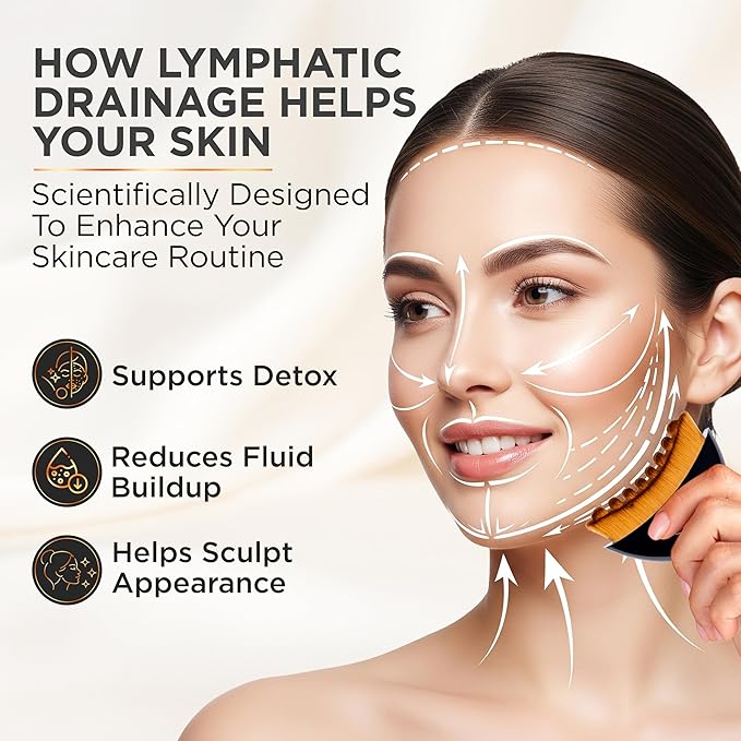 Happy Sol Lymphatic Contour Face Brush for Lymphatic Drainage, Dry Brushing Tool for Puffiness and Glow, Effective Bristles with Ergonomic Handheld Design, Compact Travel Size Cleansing Brush