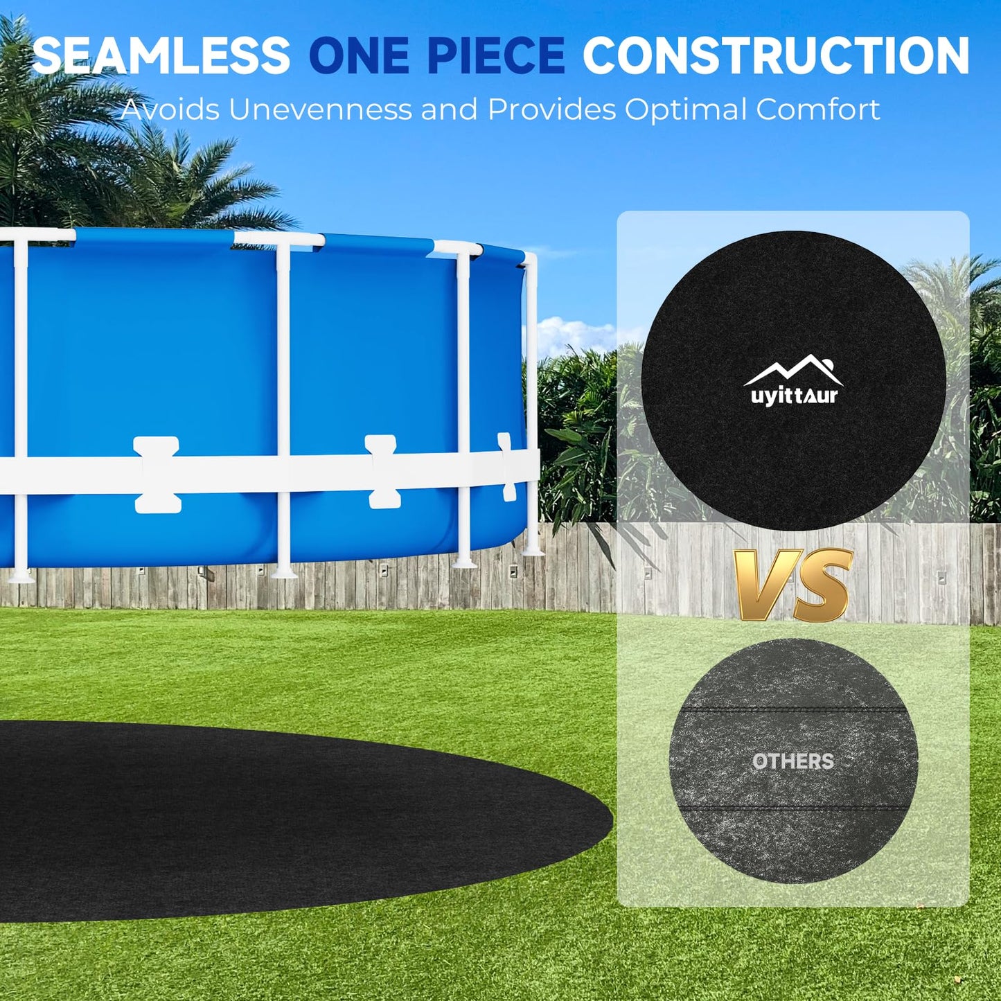 Uyittour 18Ft Round Pool Liner Pad for Above Ground Pools, 360G/M² Extra Thick Heavy Duty Under Pool Mat, Seamless Puncture Resistant Geotextile Fabric Ground Padding, Extends Liner Life, Black
