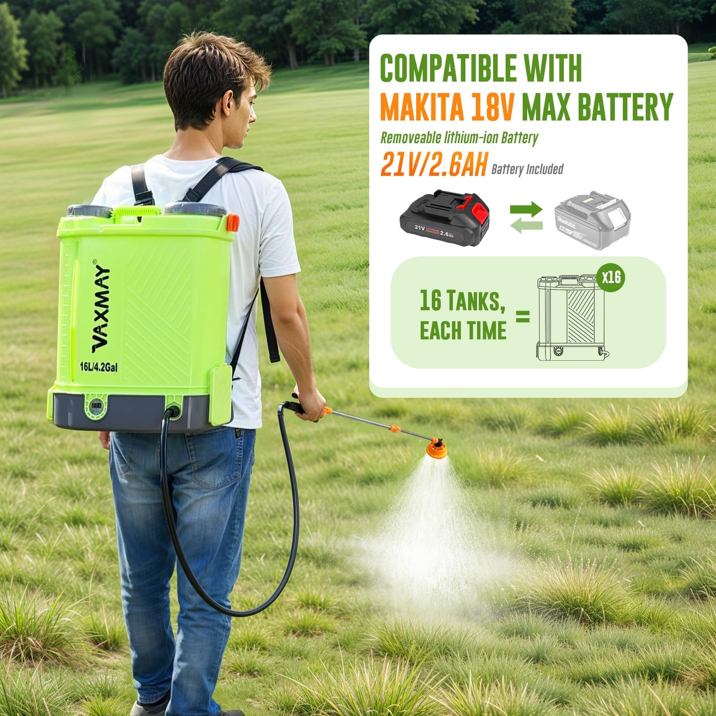 Battery Powered Backpack Sprayer 4 Gallon, VAXMAY 100 PSI Electric Garden Sprayer Works with Makita 18V Battery, Weed Yard Sprayer with Telescopic Wand, 5 Nozzles, 2.6 Ah Battery & Charger Included