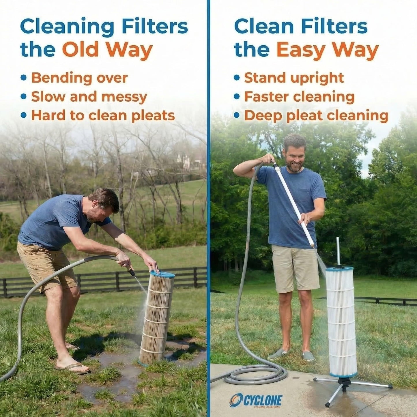 Cyclone Filter Cleaner – Patented Hose-Powered Spinning Pool Cartridge Filter Cleaning Tool with Stand & Spray Wand – Cleans 5X Faster – Fits 3”, 4”, 6” ID Filters