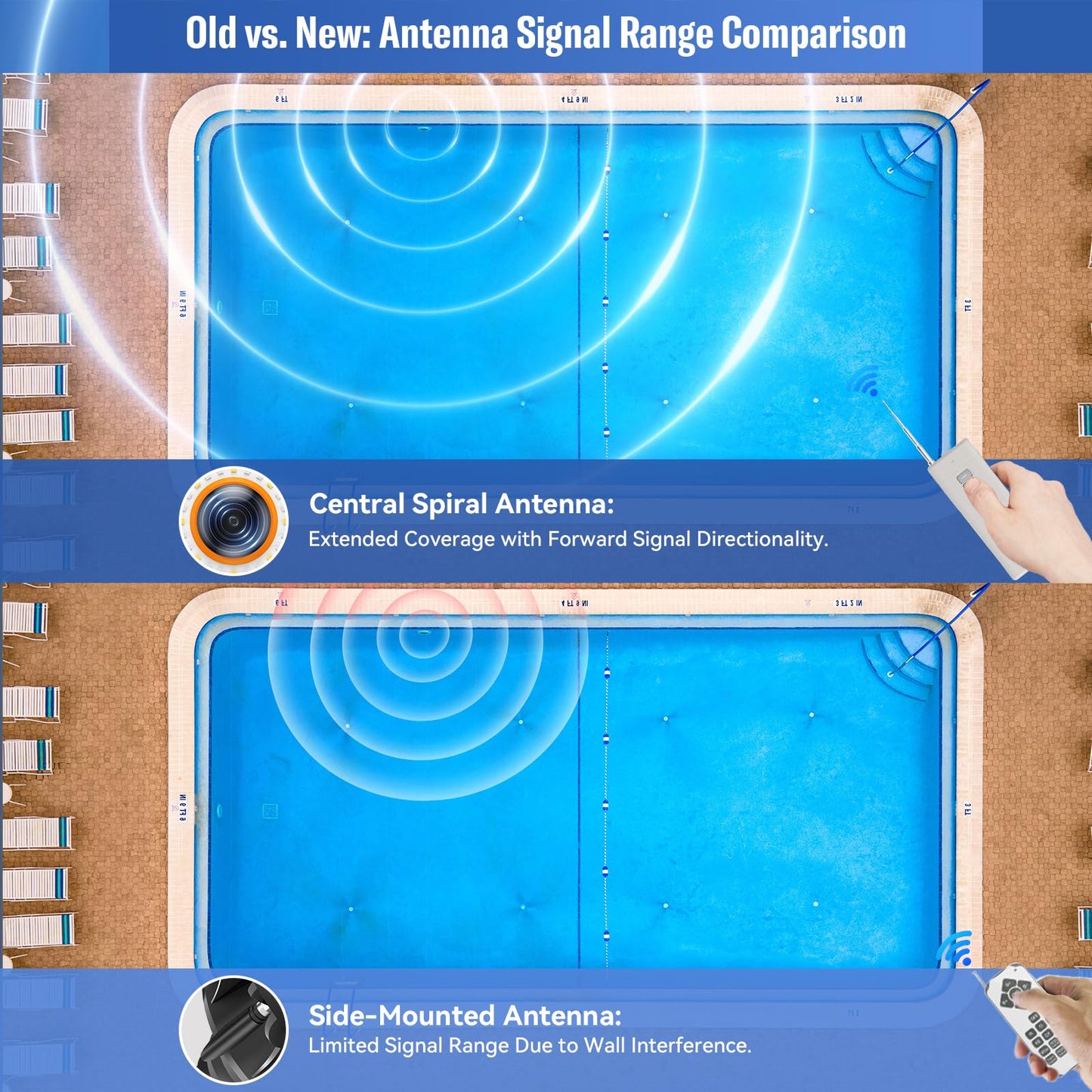 2025 Upgraded Pool Light Bulb, 120V 90W Color LED Pool Lights for Inground Pools, RGB Color-Changing & Remote Control, Enhanced Signal Coverage, E26/E27 Replacement for Pentair & Hayward, Matte Black