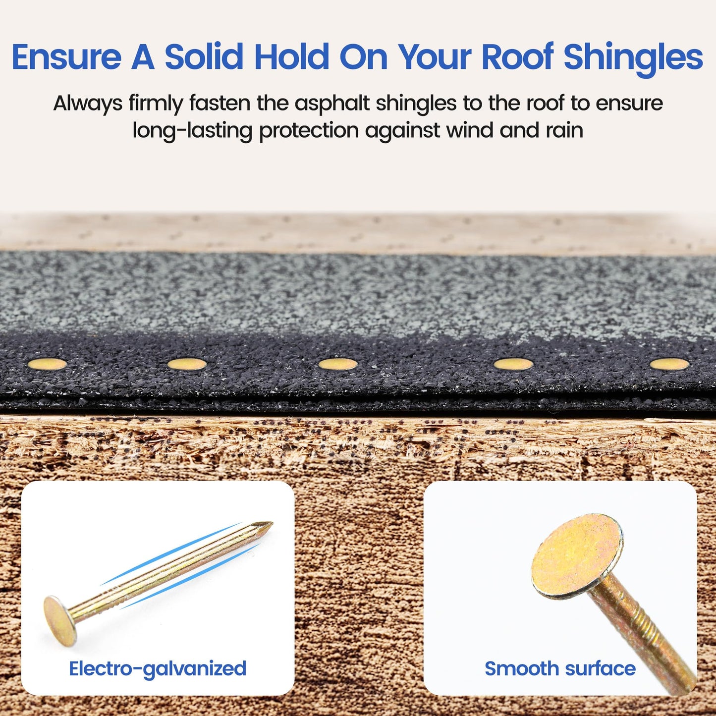 meite Coil Roofing Nails 1-3/4 Inch 15 Degree Electro Galvanized Coil Nails for Pneumatic or Cordless Roofing Nailer Gun, Big Head Wire-Collated Roofing Nails for Lathing Sheathing 2,880PCS