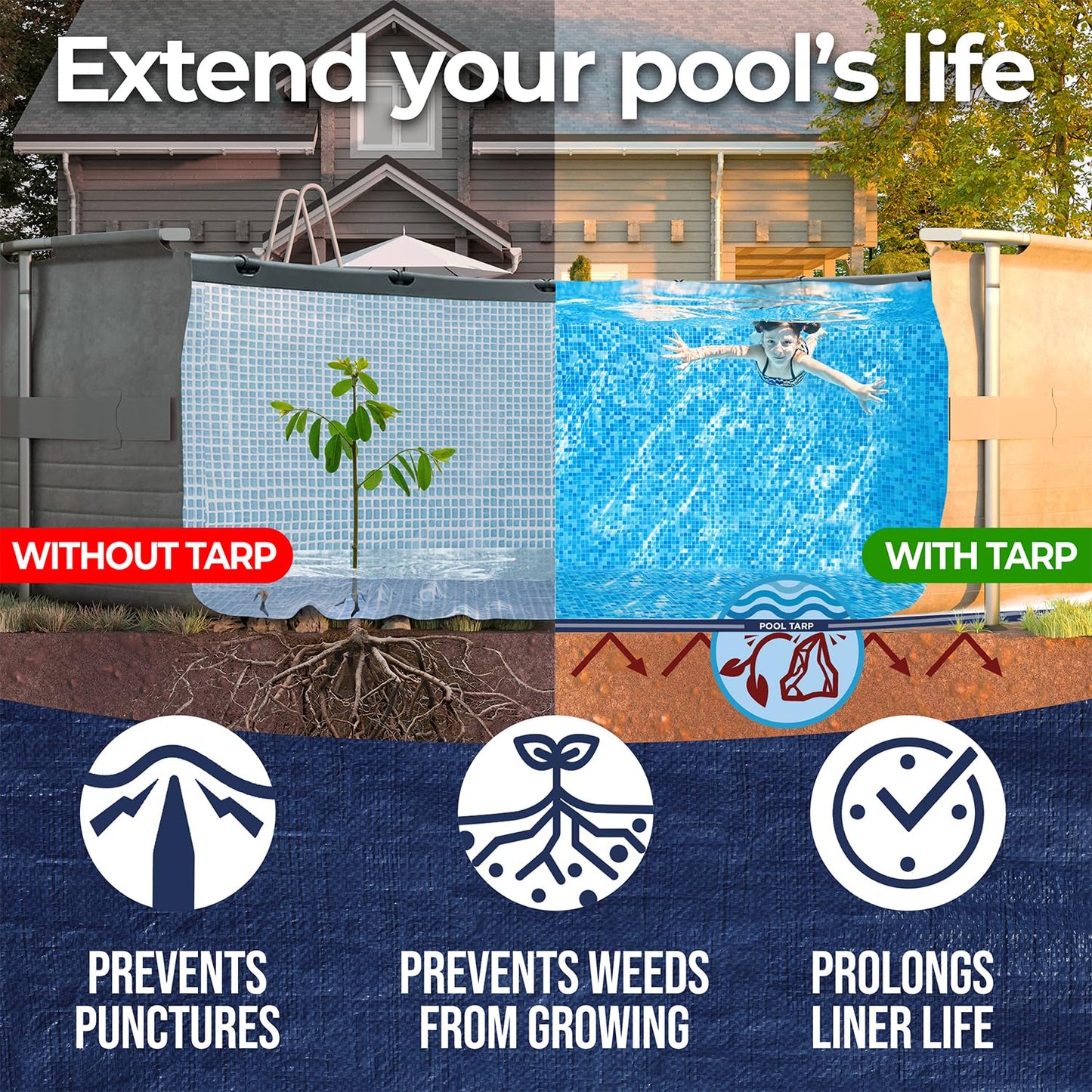 16 Ft Round Pool Liner Pad - Mat Tarp for Under Pool, Above Ground Pool Mat, Pool Ground Cloth, Pool Bottom Pad, Waterproof PE Tarp, Puncture Protection & Extend Liner Life