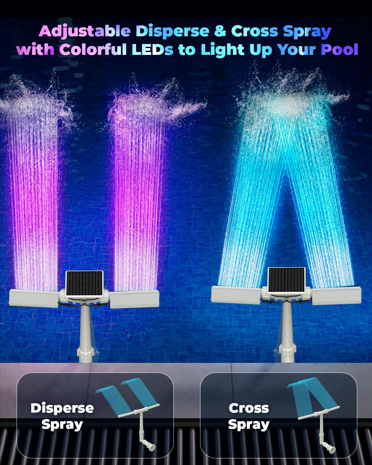 POOLJOYO Solar Pool Fountain with 10-Color 4-Mode RGB LED Lights, Above/Inground Solar Lights with Remote, 360°Adjustable Dual Spray Waterfall Sprinkler Fountain for Relaxation & Cooling 10-20°F