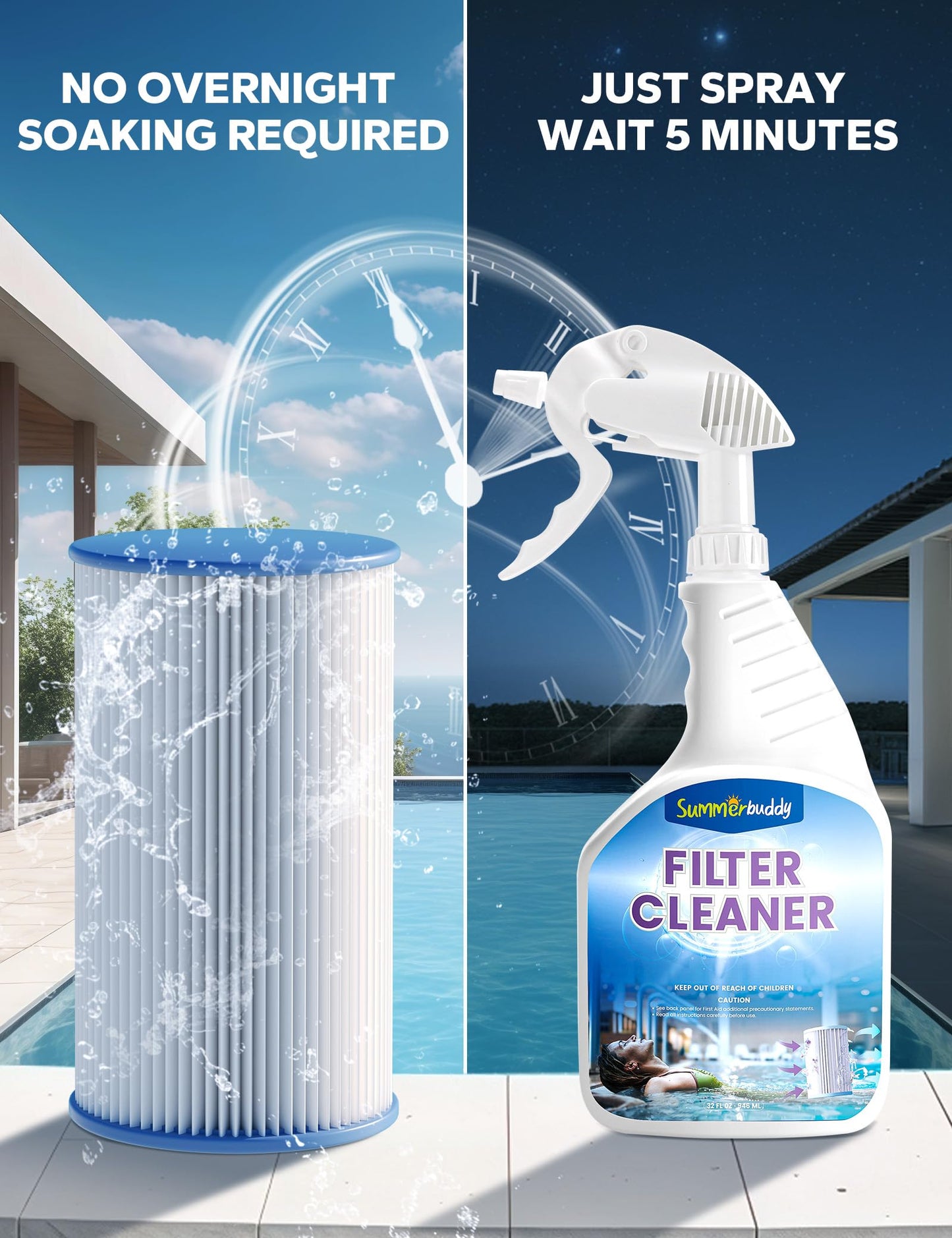 SUMMERBUDDY Spa Filter Cleaner - Fast-Acting Spray for Instant Hot Tub & Pool Filter Cleaning, Prolongs Filter Life, No Soaking Required, Pool Cartridge Filter Cleaner, 32 oz