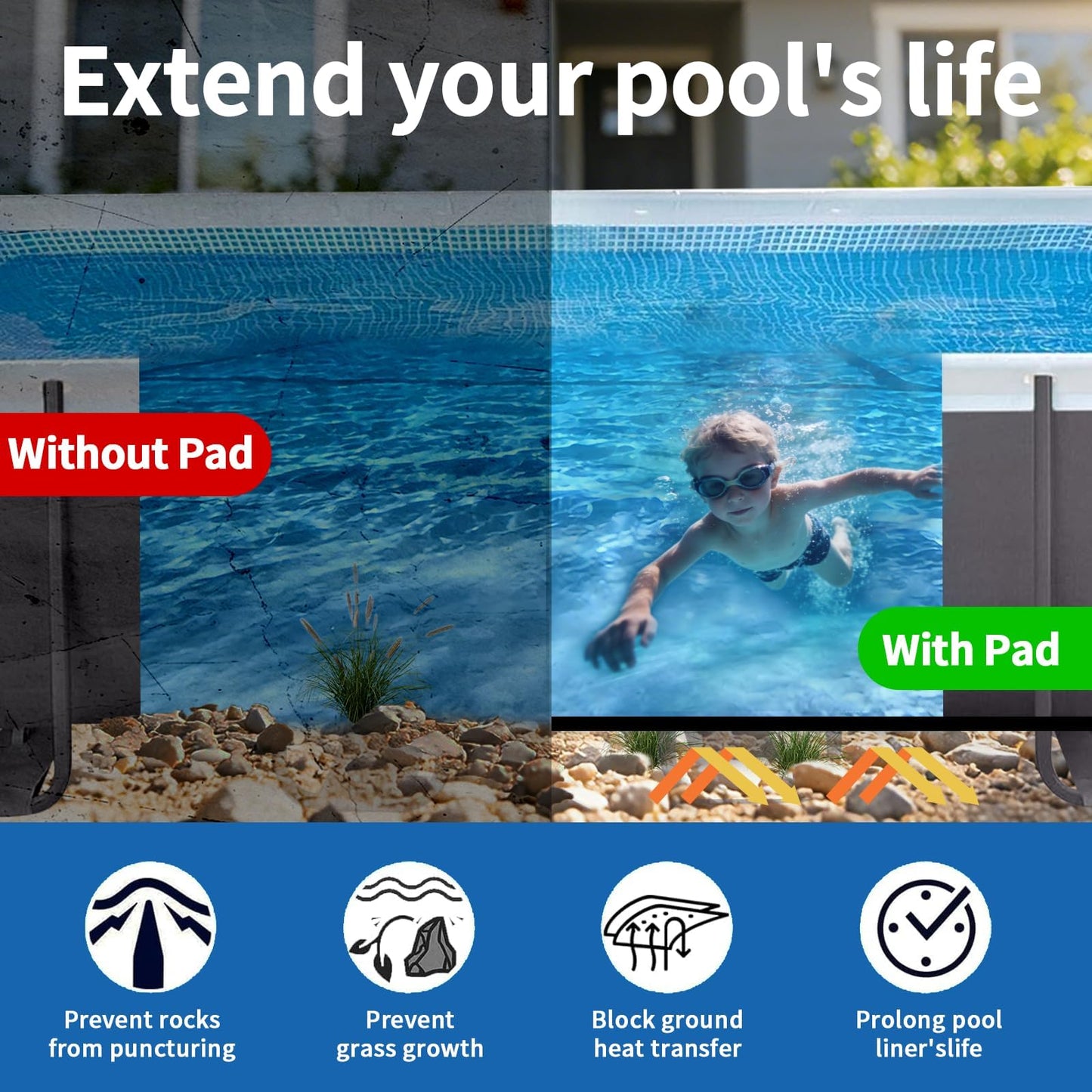 Safana Upgrade Thicken 10 x 16 ft Rectangular Pool Liner Pad for Rectangle/Oval Above Ground Pool, 300g/㎡ Seamless Swimming Pool Mat, Under Pool Padding, Puncture Protection, Extend Liner Life