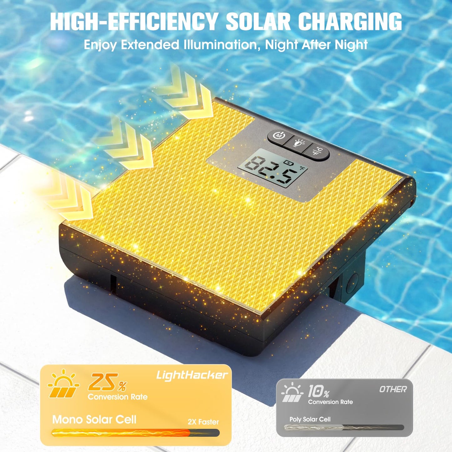 LightHacker Solar Pool Lights for Inground Pools,Upgraded Solar Lights with LCD Pool Thermometer, Underwater Submersible Led Light for Pool Accessories, Swimming Pool Lighting with 10 Light Modes, 1PC