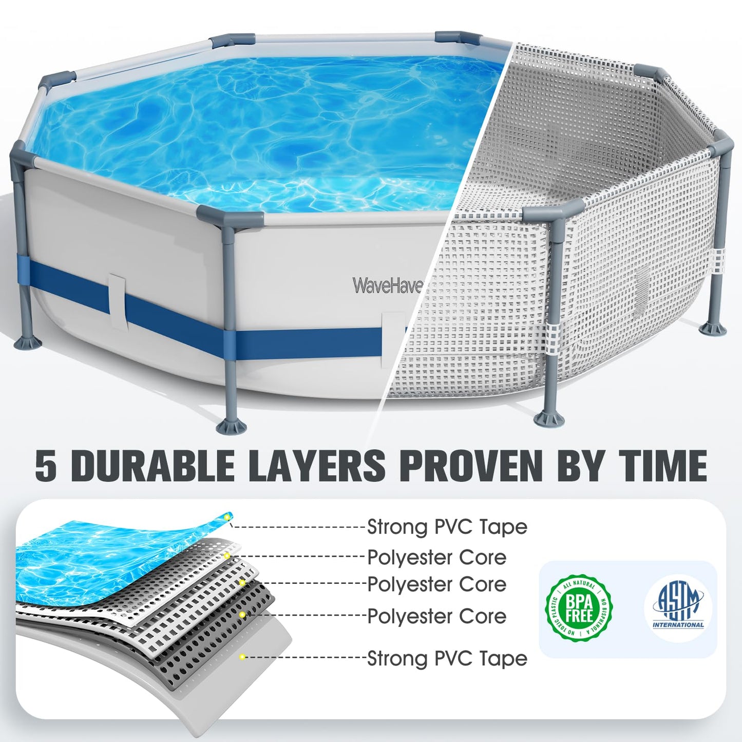 WaveHaven Above Ground Pool,10ft x 30in Frame Deep Swimming Pool,Round Family Pool,Large Above Ground Pool Easy Set,1200 Gallon Pool,Outdoor Backyard Pool for Kids,Adults-Deep Blue,Pump Not Included