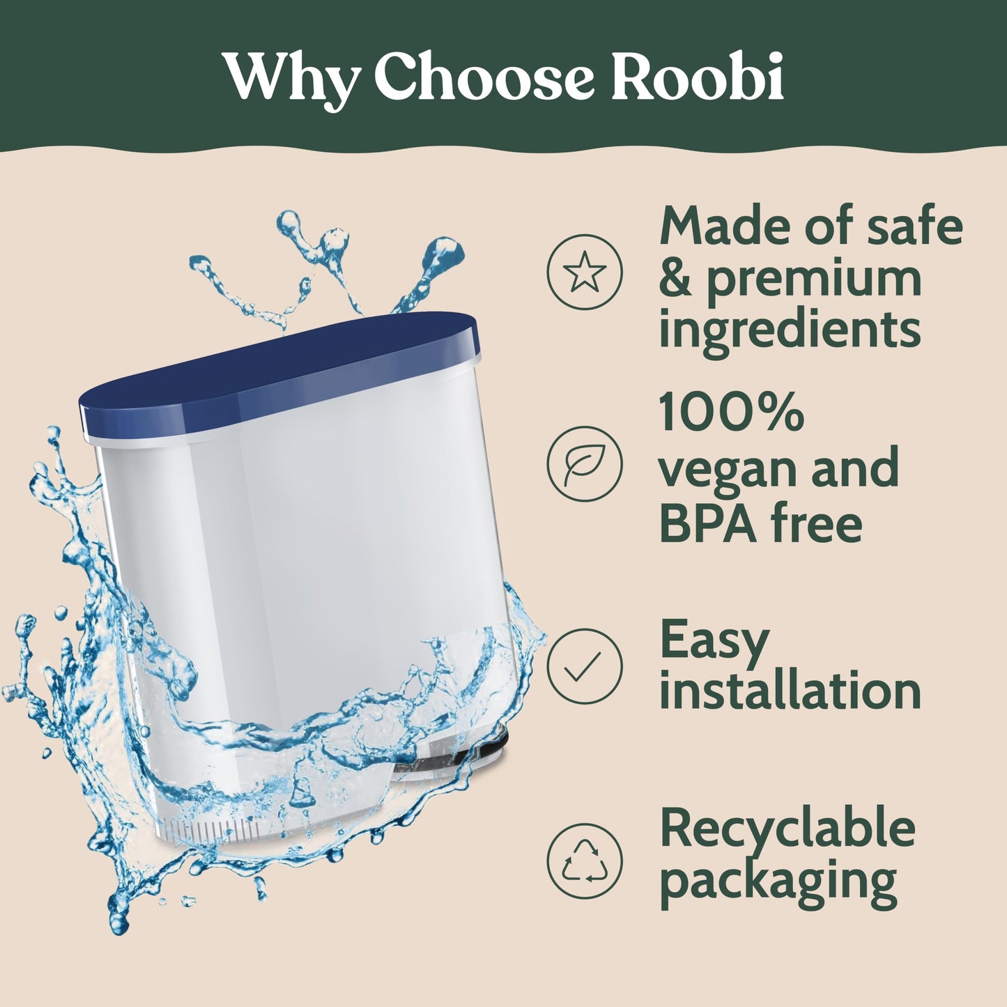 Roobi Compatible Philips Water Filters. Specially Designed for Philips Coffee Machines, Carbon Neutral Aqua Clean Water Filters. 2 Pack, 6 Months Supply.