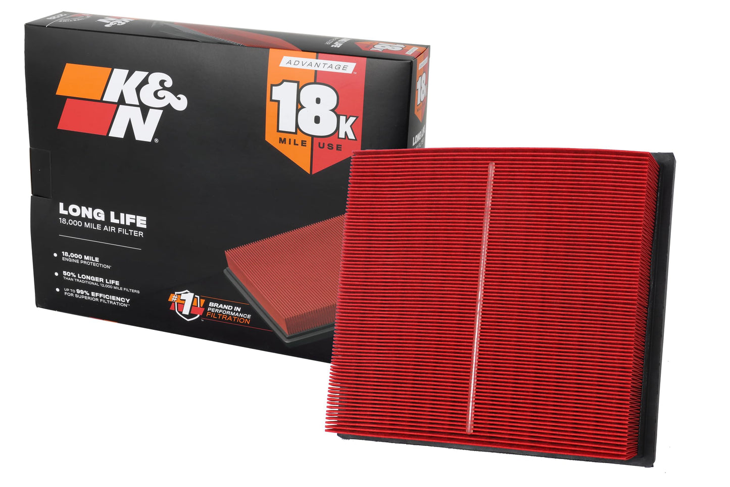 K&N Engine Air Filter: Long Life 18,000 Mile Replacement Air Filter: Compatible 2010-2021 Toyota/Lexus/Mitsubishi (Highlander, RAV4, Sienna, Avalon, Camry, ES 350, NX300, Rx350, L200, Triton) KNA-2443