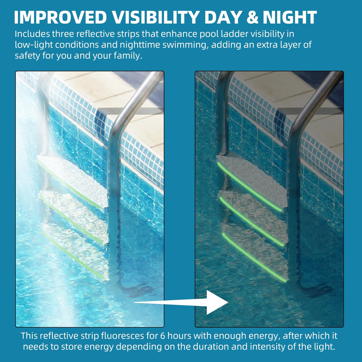 TonGass (3-Pack, White) 18" Universal Pool Ladder Step Replacement with Reflective Strip, Plastic Swimming Pool Ladder Rung Step with Stainless Steel Bolts for Inground Above Ground Pools