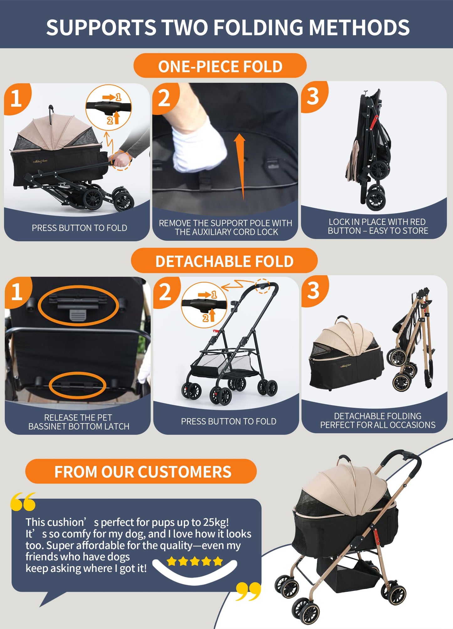 MILA&LOUIS Dog Stroller Pet Stroller for Medium Dogs Durable PU 4-Wheel Dog Strollers for Small Dogs Lightweight Foldable Dog and Cat Stroller Dog Stroller for Dog 55 Lbs with Cup Holder