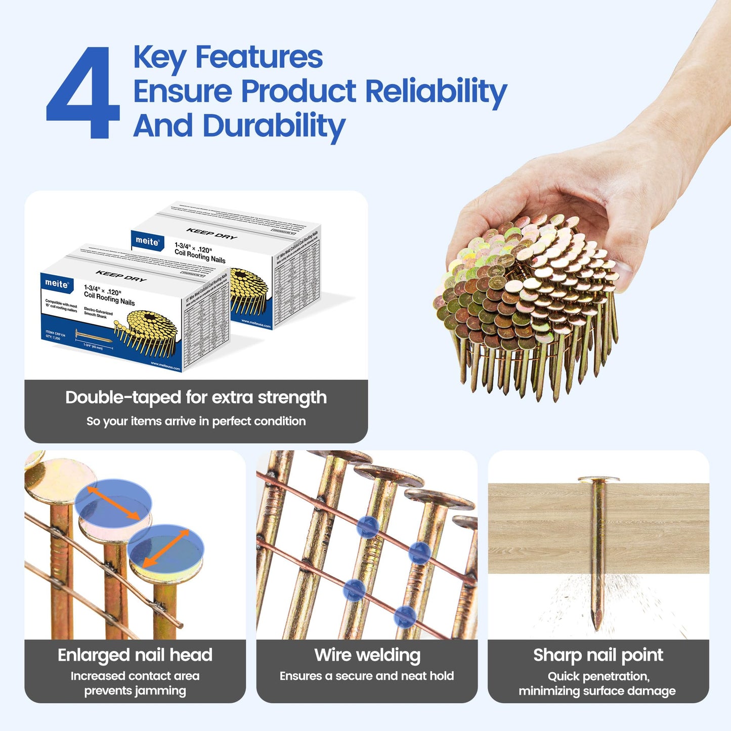 meite Coil Roofing Nails 1-3/4 Inch 15 Degree Electro Galvanized Coil Nails for Pneumatic or Cordless Roofing Nailer Gun, Big Head Wire-Collated Roofing Nails for Lathing Sheathing 2,880PCS