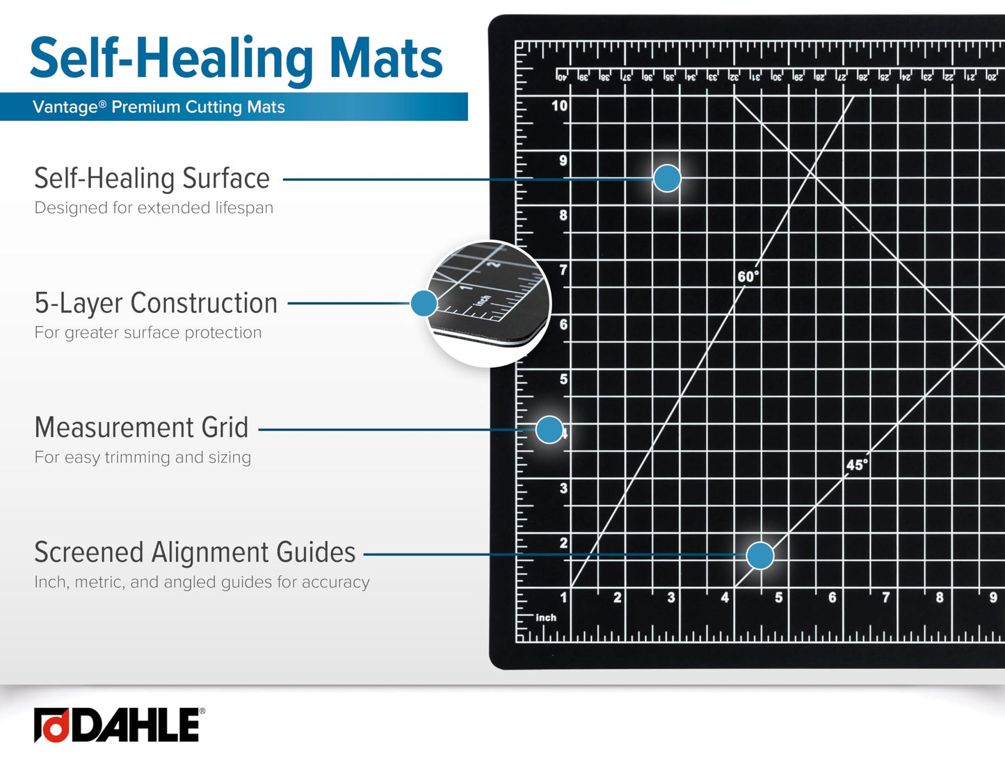 Dahle Vantage 10671 Premium Self-Healing Cutting Mat, 12"x18", 1/2" Grid, 5 Layers for Max Healing, Perfect for Crafts & Sewing, Black