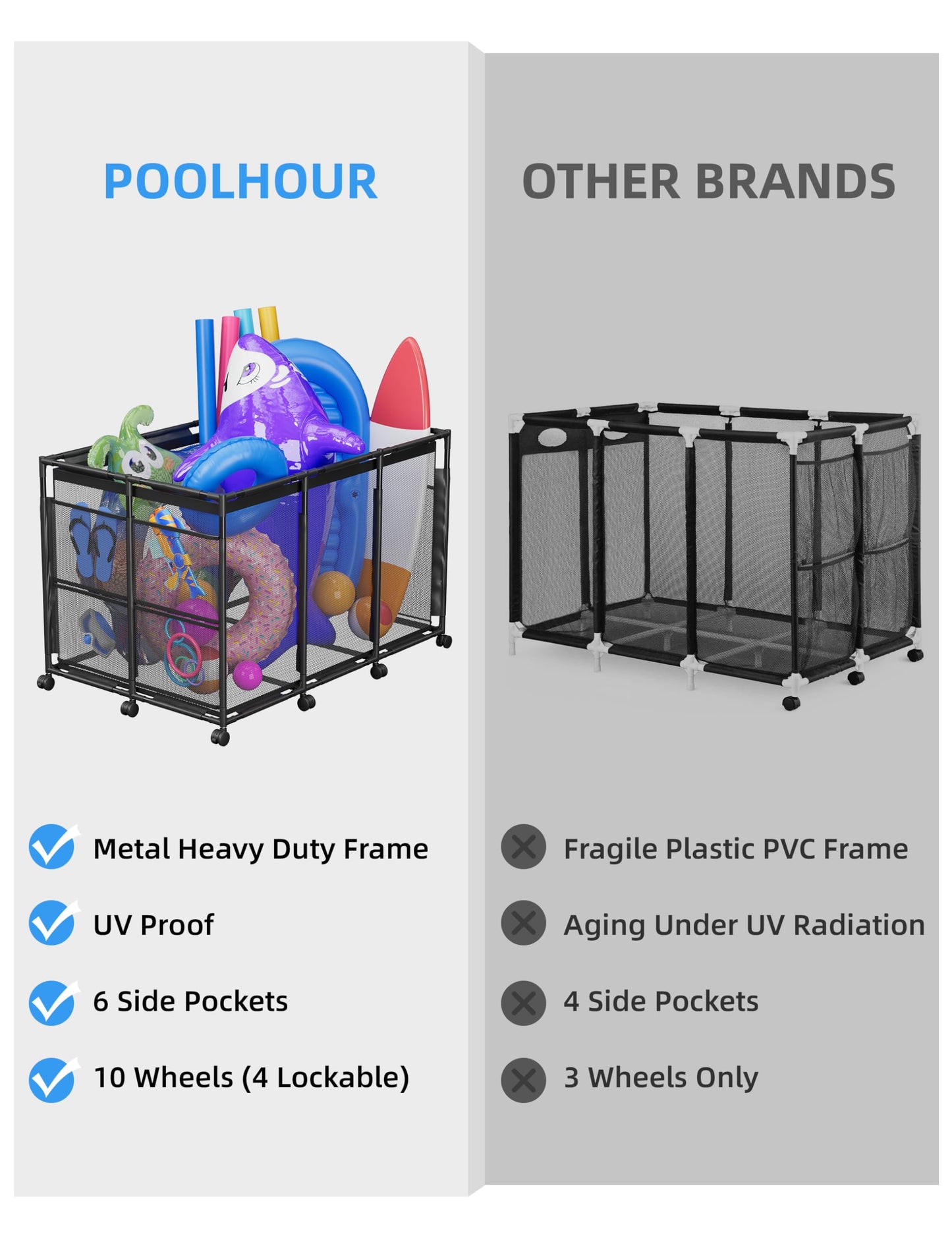POOLHOUR Pool Float Storage – XXL Large Outdoor Pool Toy Storage Organizer for Pool Noodles, Toys, Floats, Balls,Equipment, Mesh Rolling Storage Organizer Bin, Black