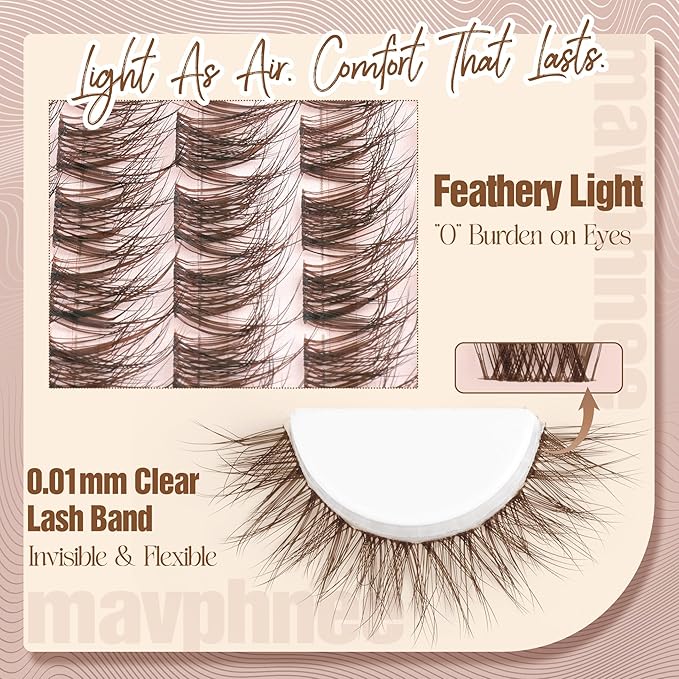 Brown Lash Clusters 12MM Short Eyelash Clusters Wispy Individual Lashes 99 Pcs Cluster Lash Extensions Dark Brown Cluster Eyelashes Natural Daily Eyelash Individuals 3D Fluffing DIY Lash Pack