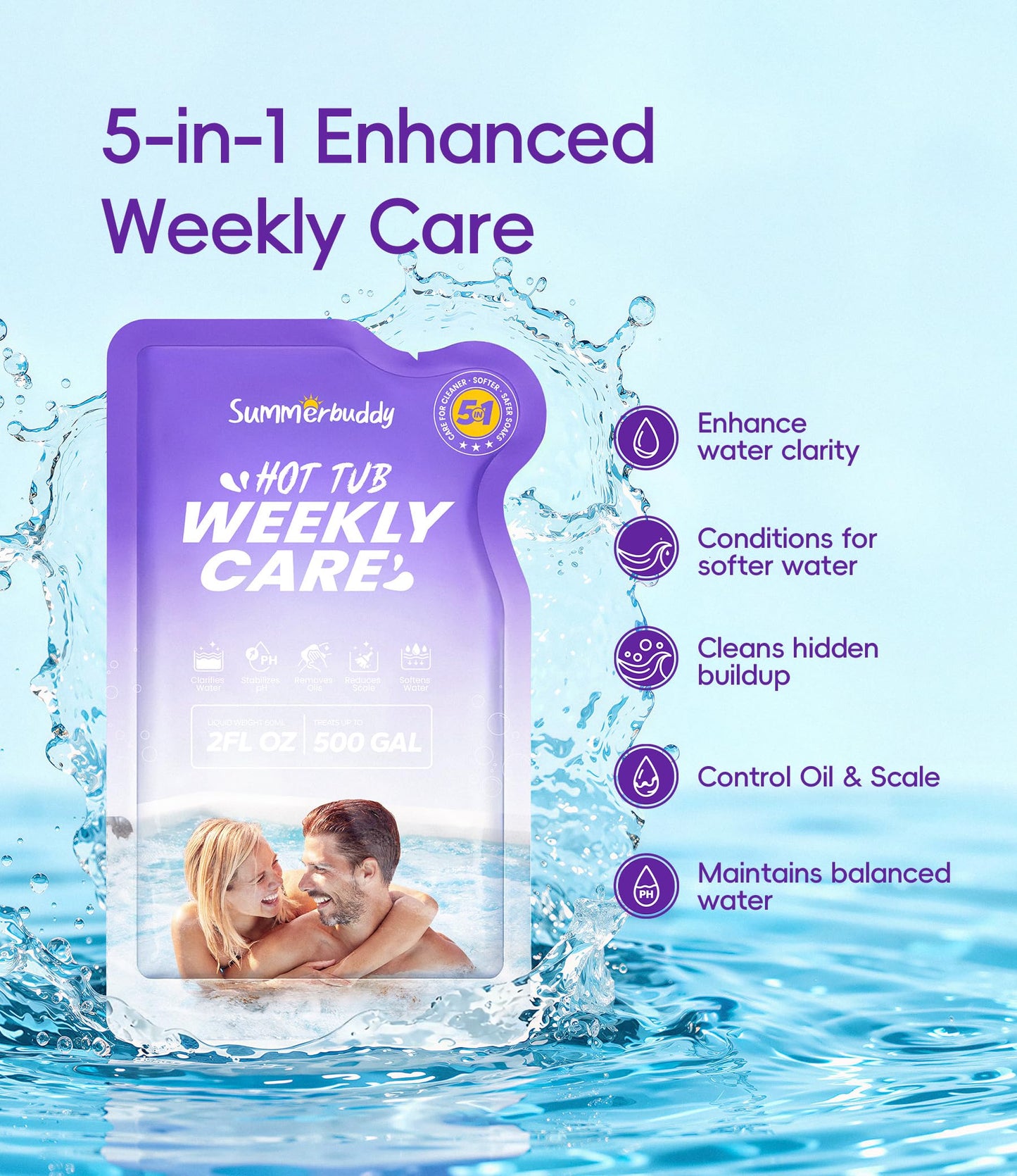 SummerBuddy 5-in-1 Weekly Hot Tub Cleaner, Clarifier, Conditioner – Spa Weekly Care Controls Oils & Residue, Helps Keep Water Balanced All Week – Ideal for All Spa Types (4-Week Kit)