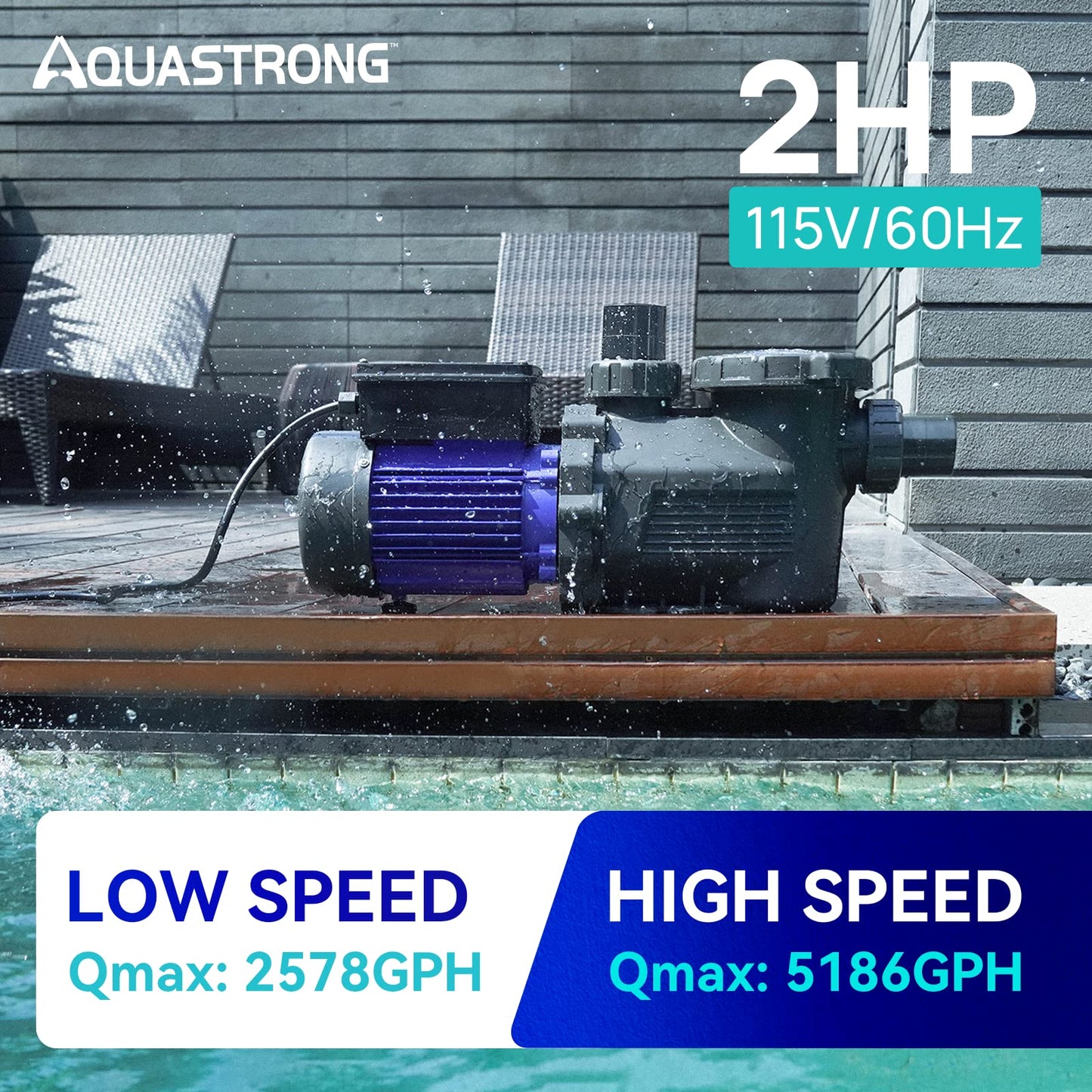 Aquastrong In/Above Ground Pool Pump High Flow Self Primming Swimming Pool Pump,Deep Blue