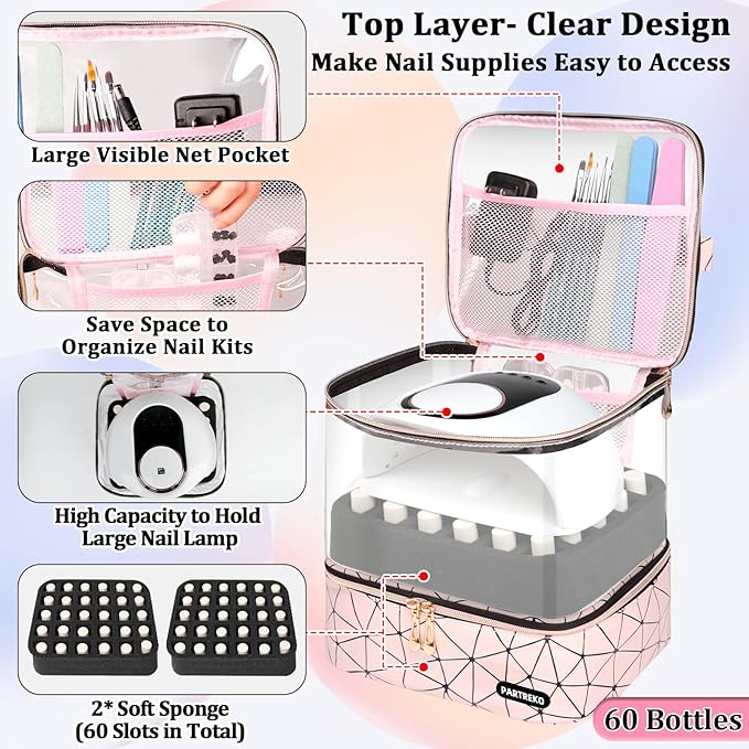 Clear Nail Polish Organizer Holds 60 Bottles (15ml/0.5fl.oz)& Nail Lamp, Double Layer Nail Supplies Organizer Case Transparent, PU Leather Nail kit Storage Bag for Manicure Tools (Pink)