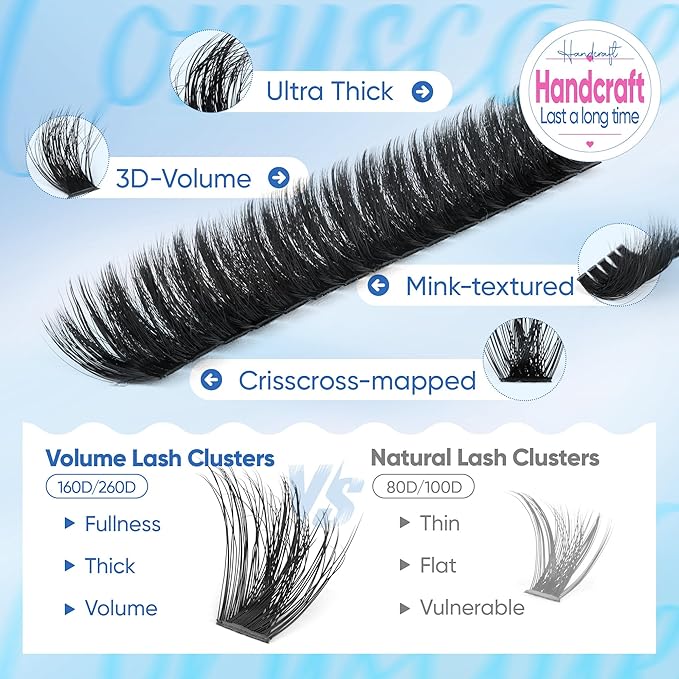 CORUSCATE Lash Clusters 160D+260D Mega Eyelash Clusters 12-20mm Mink Lashes Individual Thick Volume Cluster Eyelash Extensions Dramatic Salon Look Lash Extension DIY Cluster Lashes Travel Pal Pack