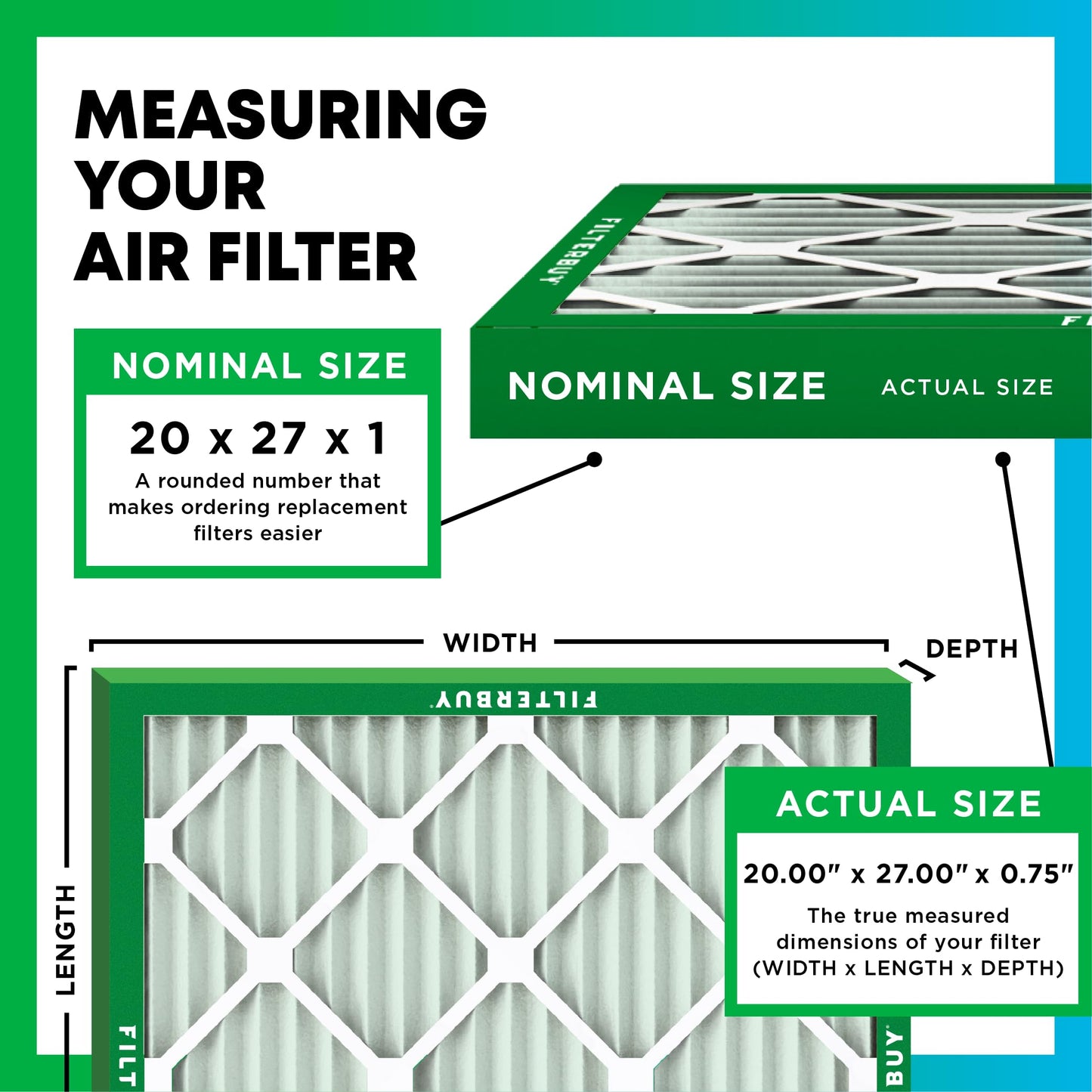 Filterbuy 20x27x1 Air Filter MERV 8 Essential Dust & Allergy Defense (6-Pack), Electrostatic Pleated HVAC AC Furnace Filters Replacement, Made in USA (Actual Size: 20.00 x 27.00 x 0.75)