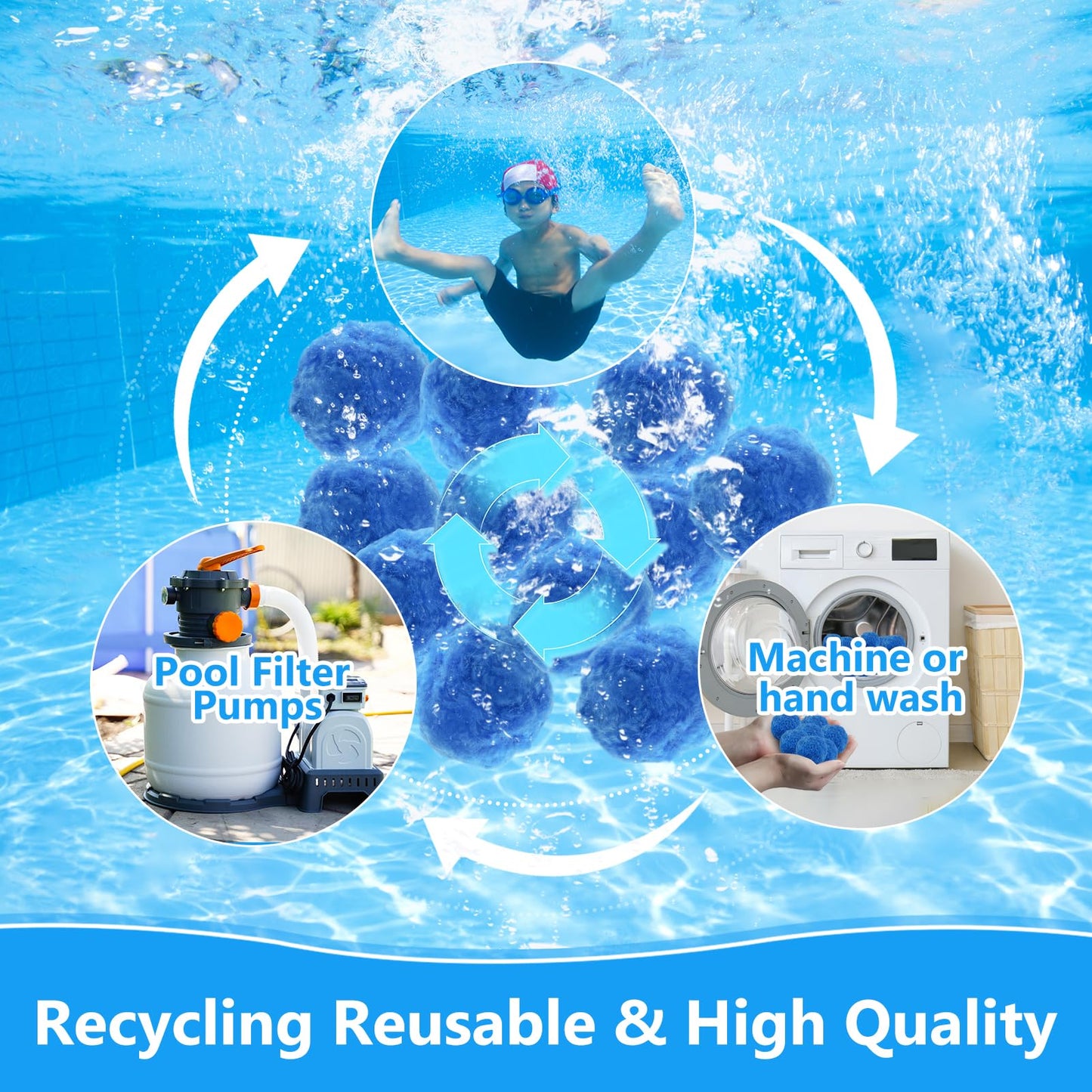 VICAMB 4.7 lbs Pool Filter Ball for Sand Filter Pump,Reusable Swimming Pool Fiber Media Balls,Replace Pool Filter Sand for Aquarium Tank,Pools Sand Filters Systems