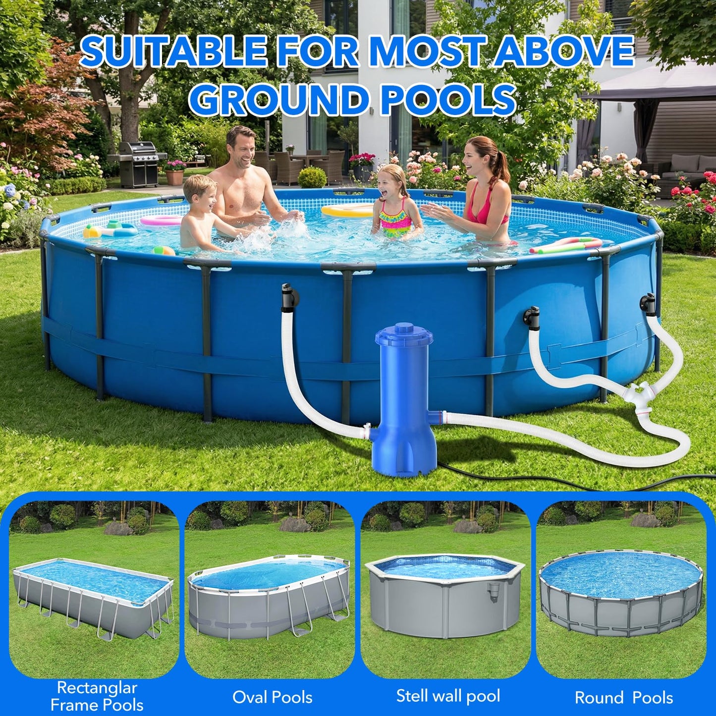 Above Ground Pool Filter Pump, 1000 GPH Powerful Swimming Pool Cartridge Filter Pump, ETL Certified Water Circulation and Filtration System with GFCI Protection - Keep Water Crystal Clean