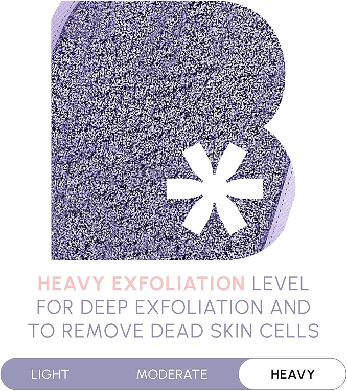 Brooklyn Botany Exfoliating Mitt for Bath and Shower – Heavy Duty Exfoliating Body Scrubber for Massage and Dead Skin Remover for Body – 1 Mitt