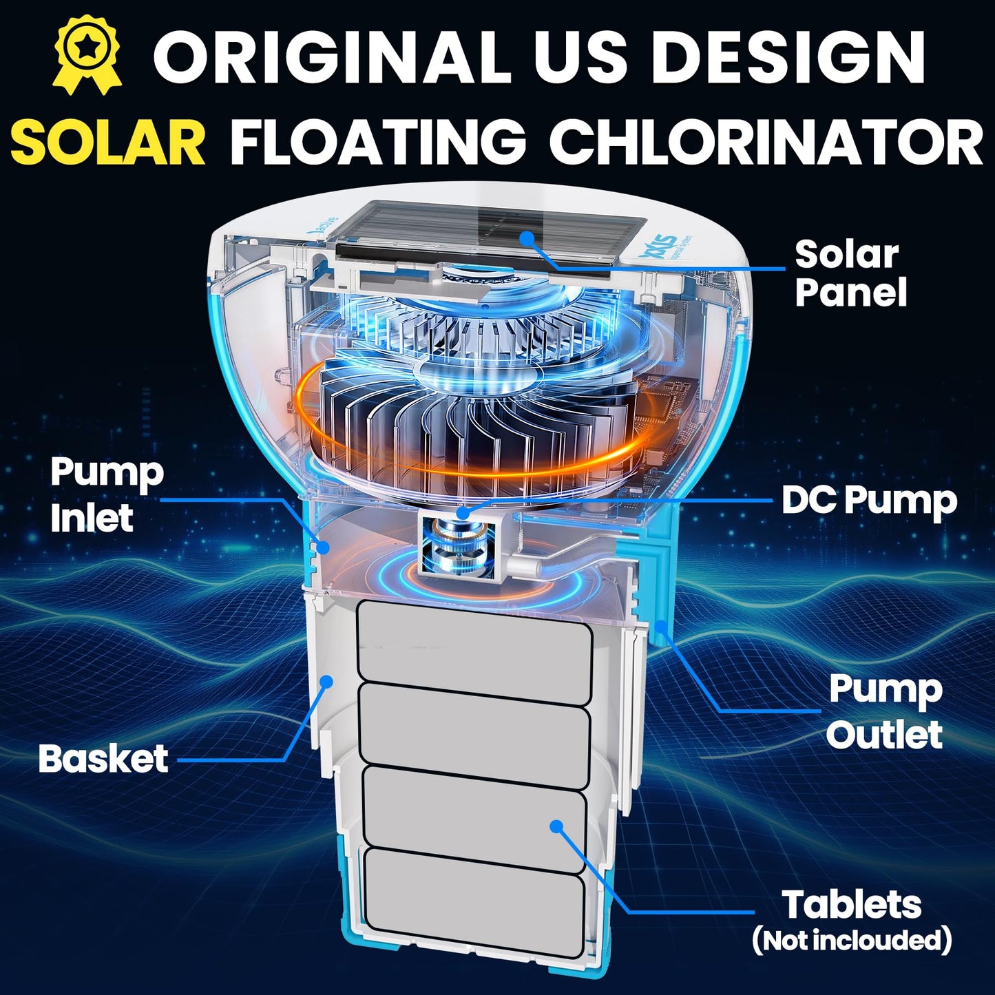 PRAXXIS Chlorine Floater with Solar-Powered Pump, Solar Chlorine Floater with Uniform Distribution, Rotating & Moving Floating Chlorine Dispenser for Pool, Adjustable Flow Pool Chlorine Floater(Blue)