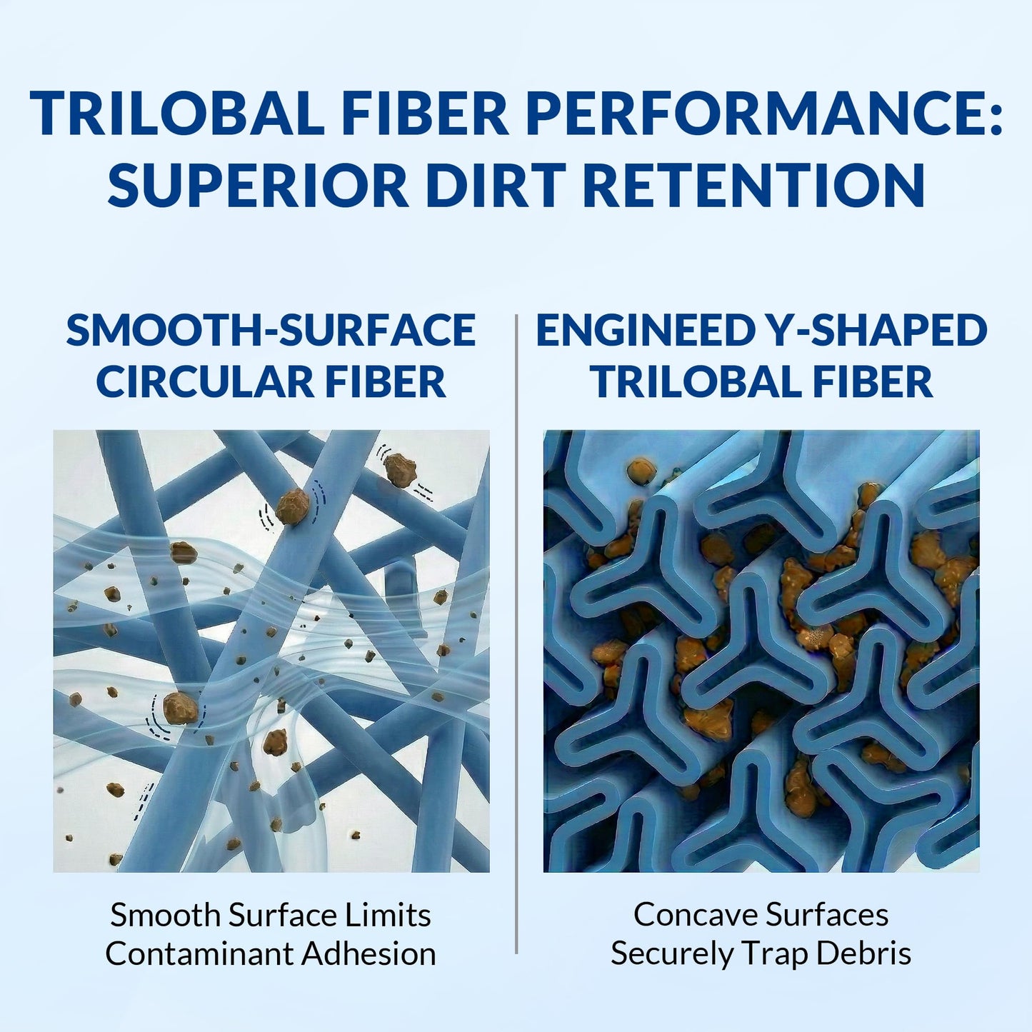 Swimara Pool Filter Cartridge, 5oz Trilobal Heavy-Duty Fabric, Ultra Series, Compatible with Hayward Star-Clear Plus C1200, Replacement for CX1200RE PA120, 120 Sq. Ft. (8.9" Dia)