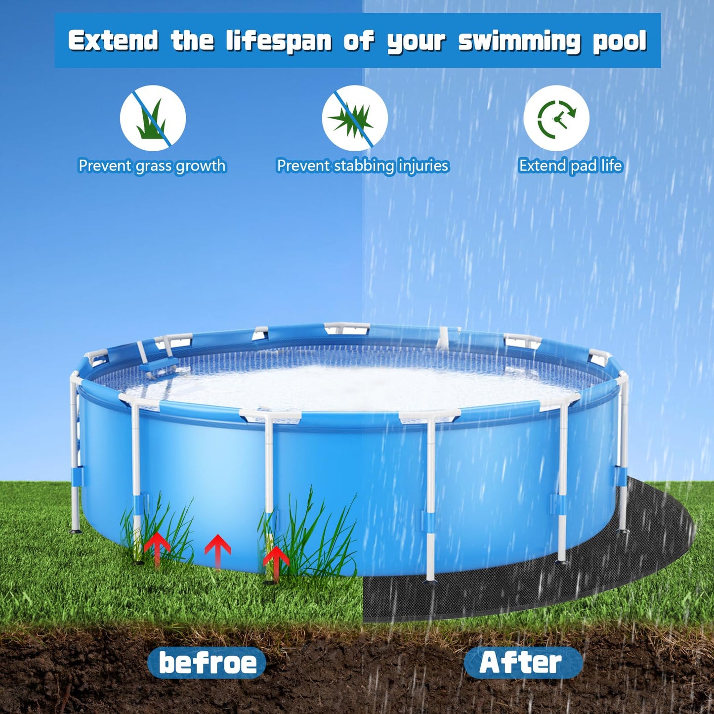 CIEOVO 8 FT Round Pool Liner Pad for Above Ground Swimming Pools - Protects Pool Liner Outdoor Pool Mat for Pool Bottom Liner Protector to Prevent Punctures Extend Liner Life