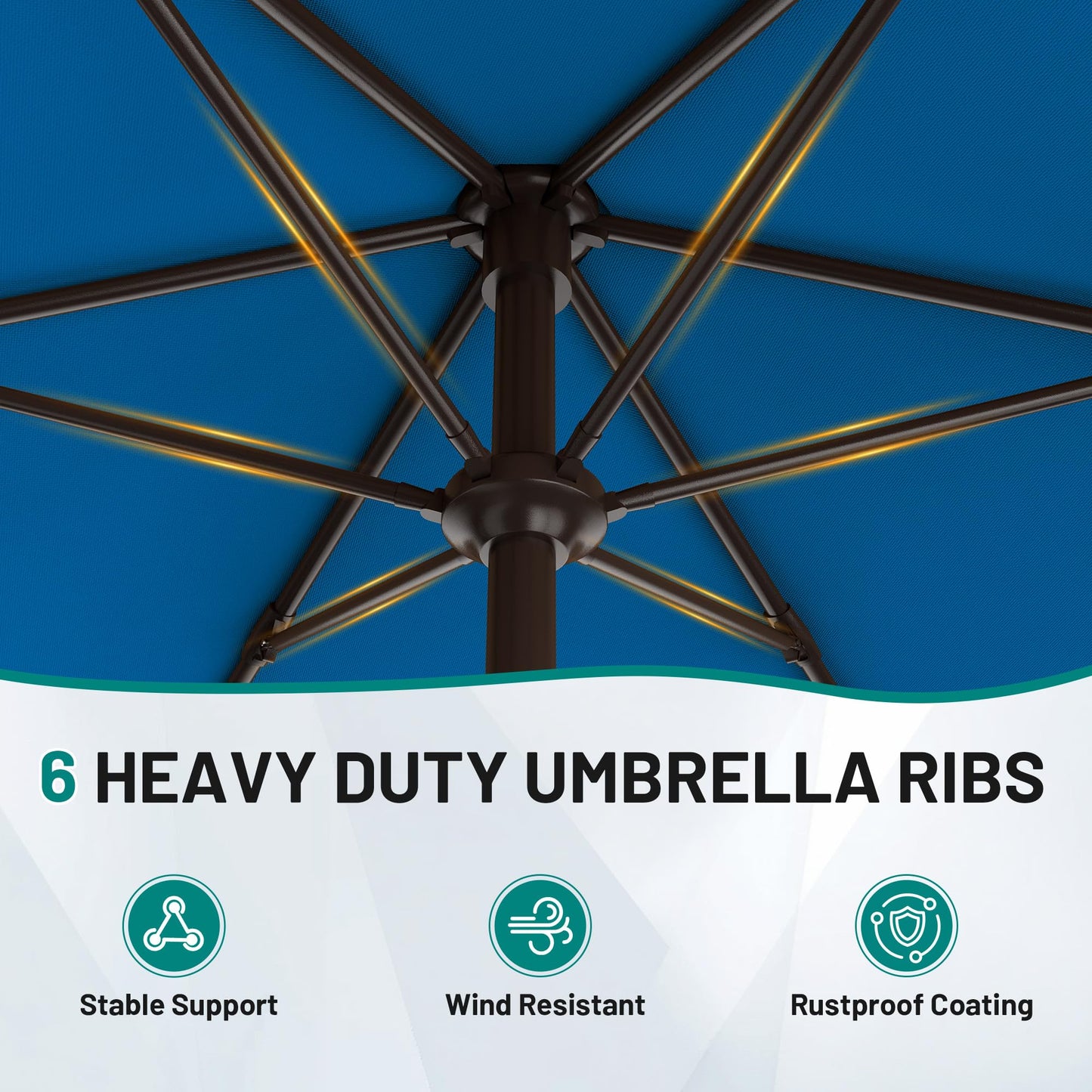 AreShark 7.5FT Patio Umbrella Table Market Umbrella with 6 Sturdy Ribs, Button Tilt/Crank Heavy-Duty Round Outdoor Umbrellas for Garden, Deck, Backyard,and Pool, Royal Blue