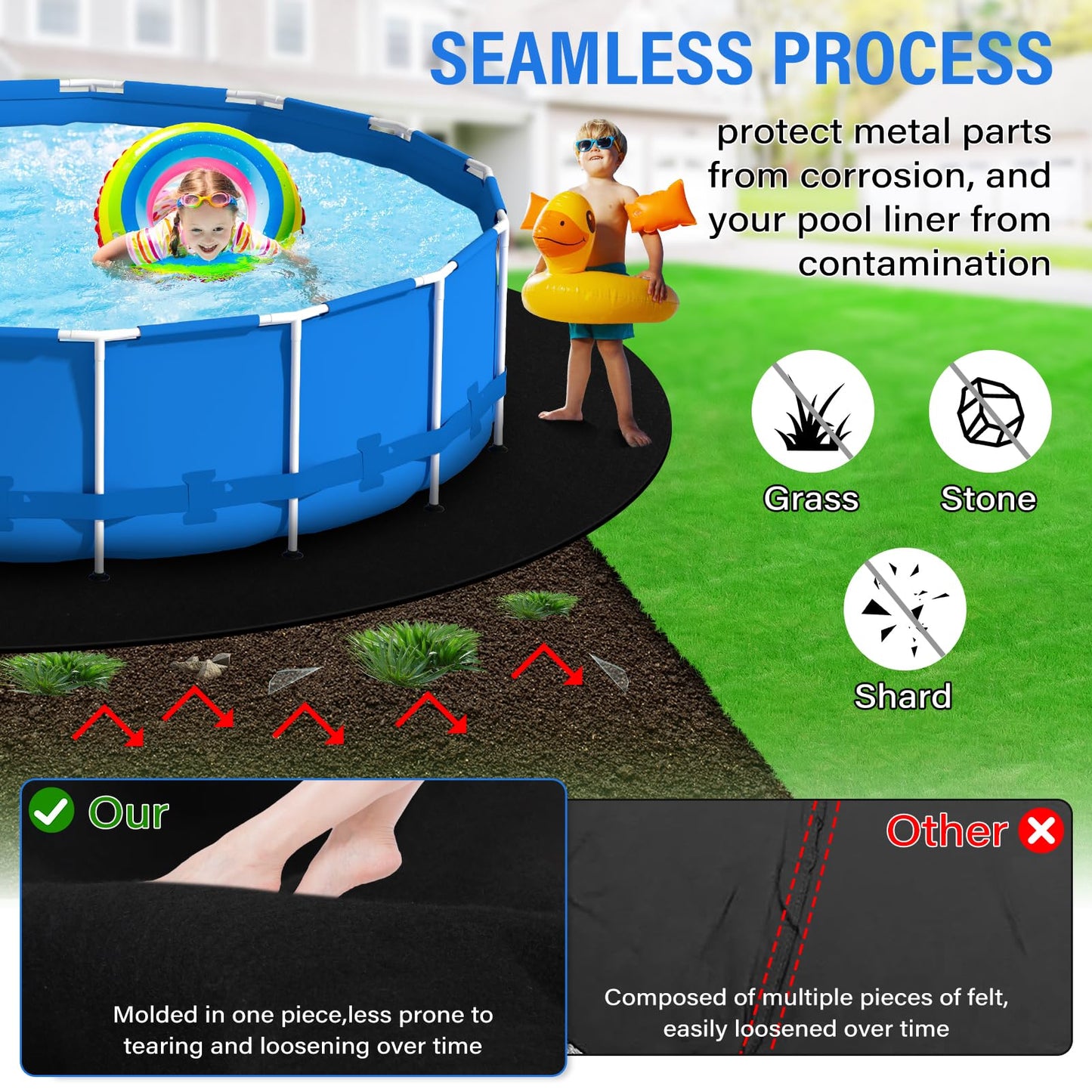 TIXANF 15FT Pool Liner Pad,350G/M² Thicker Seamless Above Ground Pool Liner,Pre-Cut Heavy Duty Round Pool Liner Pad, Durable Geotextile Material,Puncture Protection,Extend Liner Life(Black)