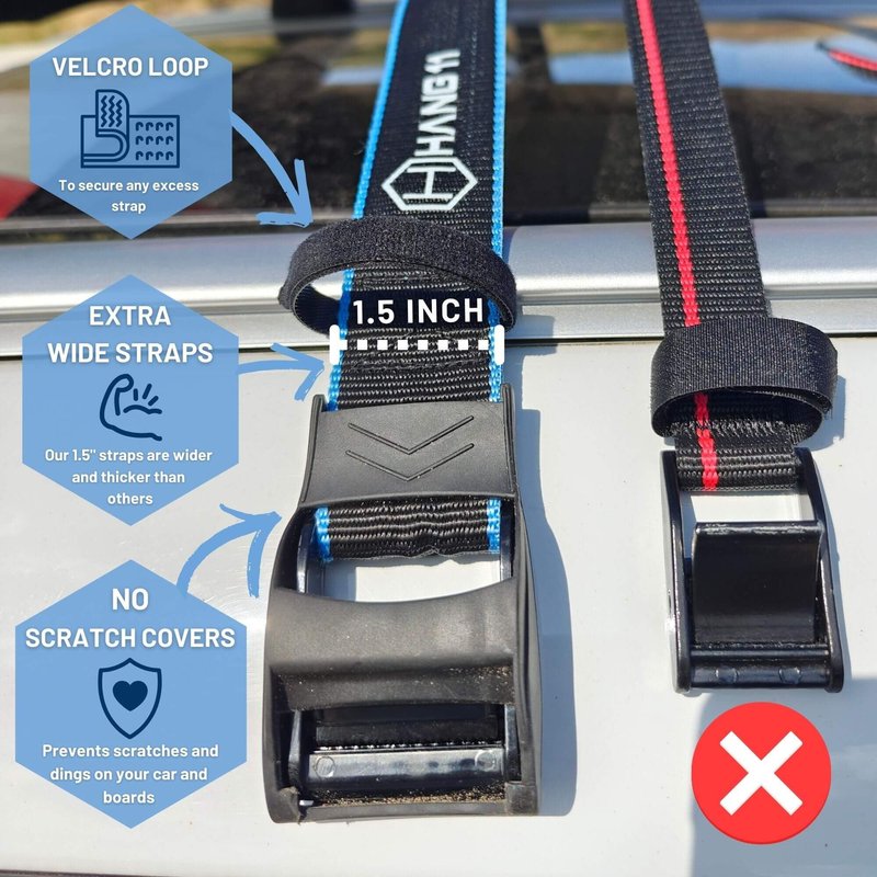 Hang 11 Surfboard Roof Rack - Soft Padded Surfboard Rack for Car, No-Scratch Buckles, Fits Most Vehicles Without Crossbars, Extra-Wide 1.5” Straps, Carries up to 3 Boards (Single / 3 Boards)