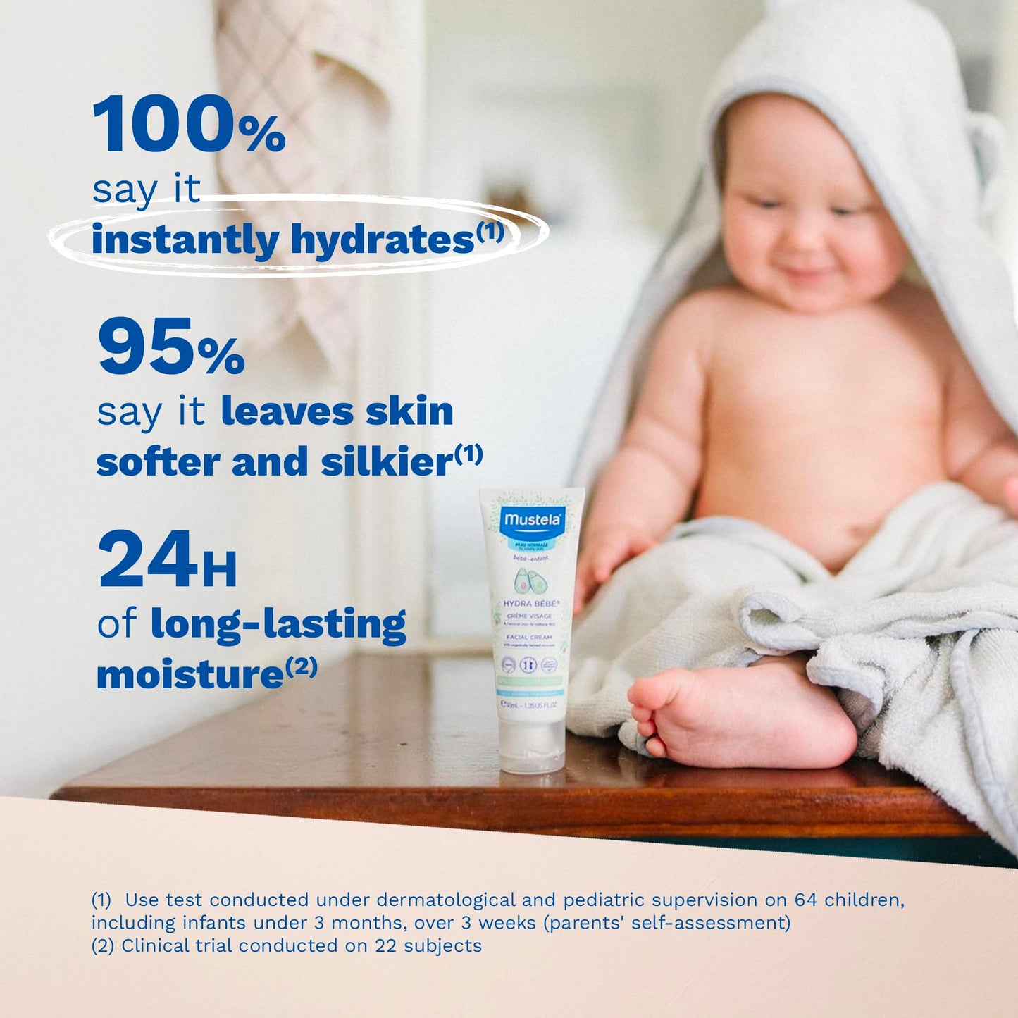 Mustela Hydra Bebe Face Cream – Daily Baby Moisturizer with Natural Avocado, Jojoba Oil & Shea Butter - Safe from birth on - 1.35 fl. oz.