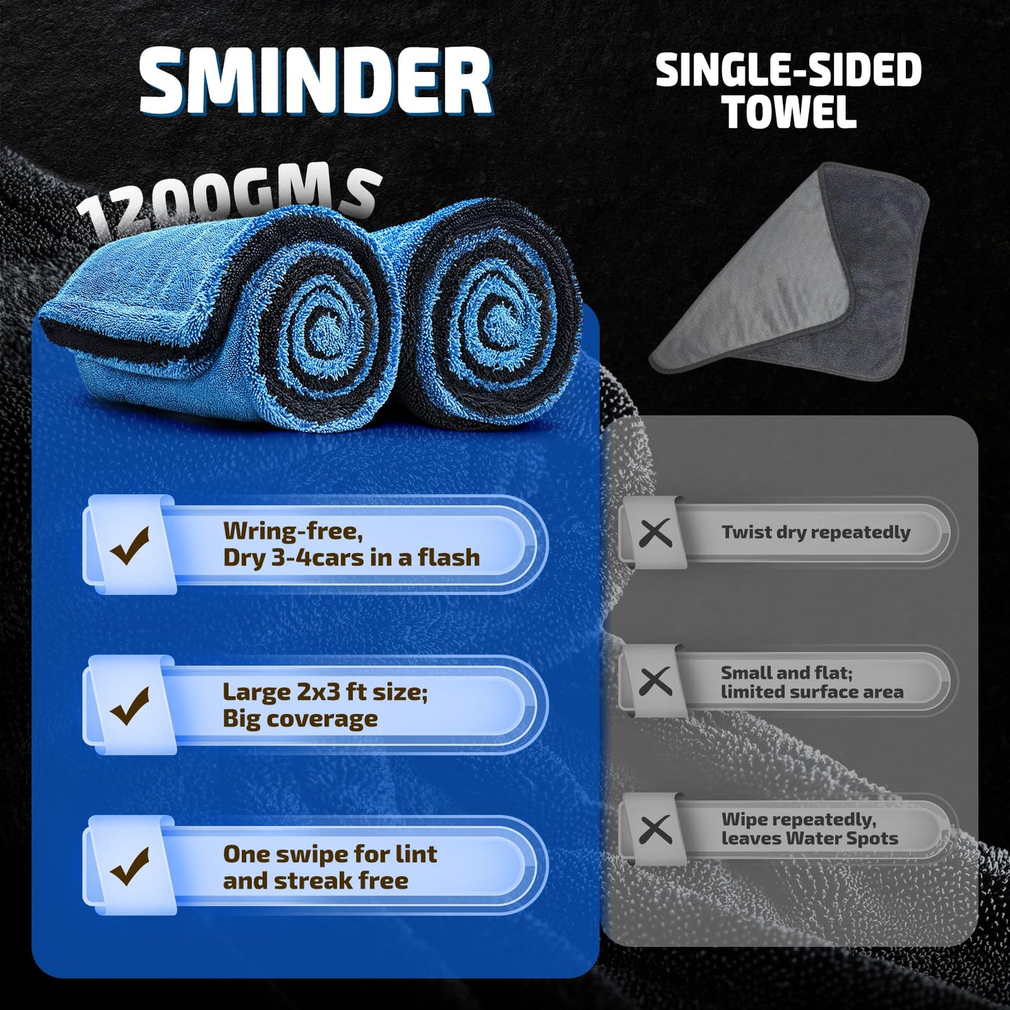 SMINDER 2-Pack 1200 GSM Car Drying Towels – Microfiber Towels for Cars (36" x 24"), Ultra-Absorbent, Streak-Free, Scratch-Free, No Water Spots, Double-Twist Pile & Edgeless Design(Blue)