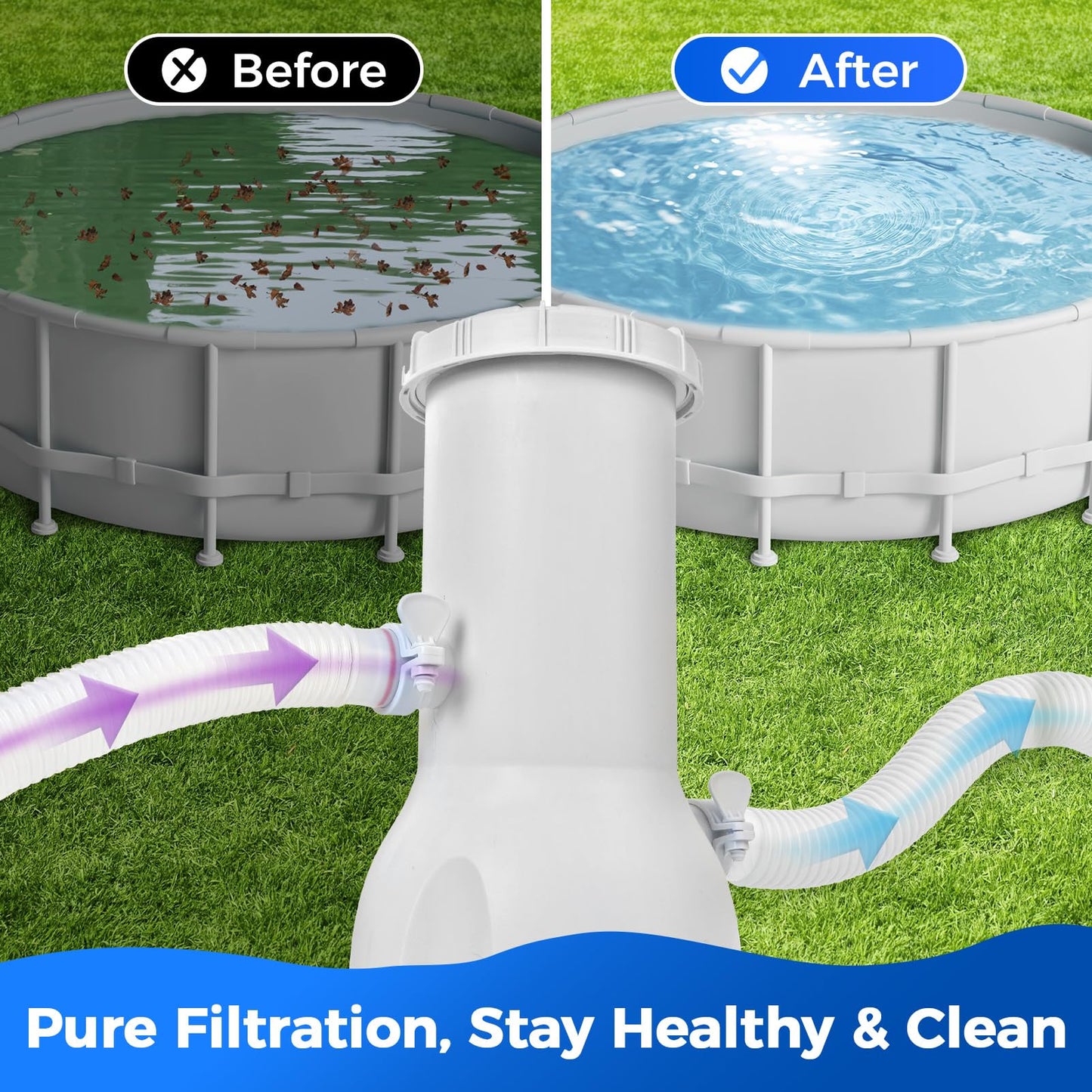 1000 Gallons Pool Filter Pump Above Ground, Swimming Pool Filter Cartridge Pump, Electric Pool Filters Pumps for Pools Sand Cleaning Tool Set, 1000 GPH Pools Pumps Above Ground