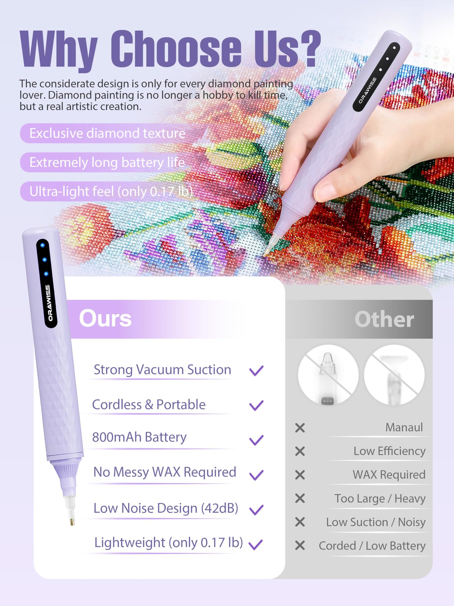 Electric Diamond Painting Pen, Vacuum Diamond Art Pen no Wax Needed | Cordless & Quiet | Rechargeable Battery | Lightweight | Diamond Art Accessories for Adults | Gift for Gem Dimond Art Fans - purple