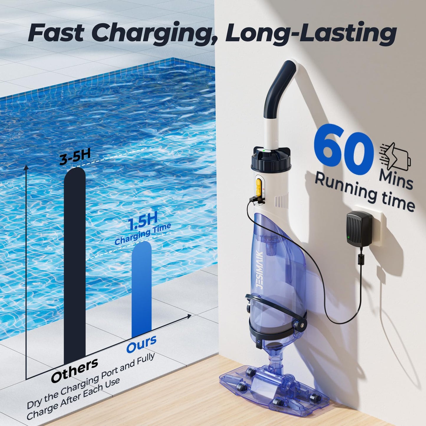 Pool Vacuum for Above Ground Pool, JESIMAIK 18.5 GPM Powerful Suction Handheld Pool Vacuum, 60min Runtime,Telescopic Pole Cordless Pool Vacuum for Above/Inground Pool, Spas, Hot Tubs Cleaning