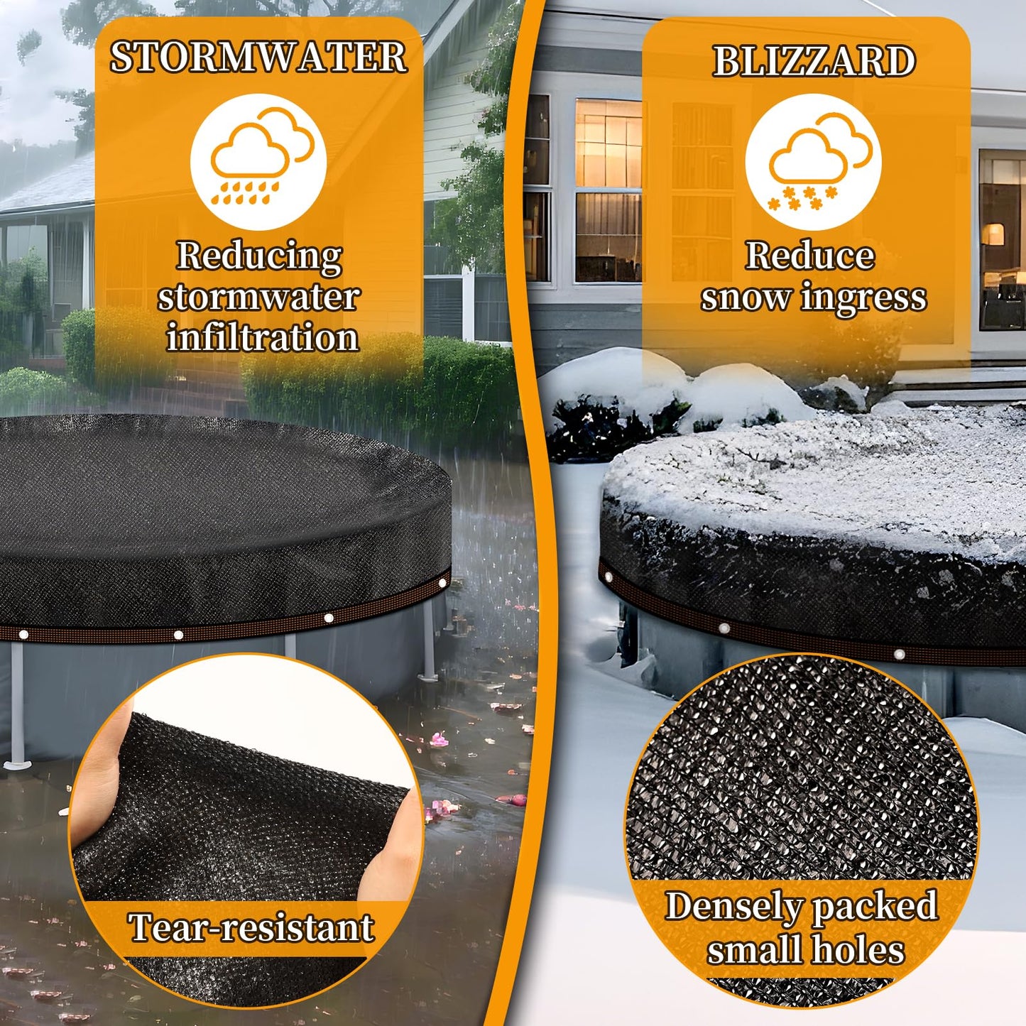 18ft Round Leaf Net Pool Cover for Above Ground Pools,Mesh Cover to Catching Leaves, Mesh Tarp with Grommets, Resistant Garden Sun Shade Netting(Only Cover)