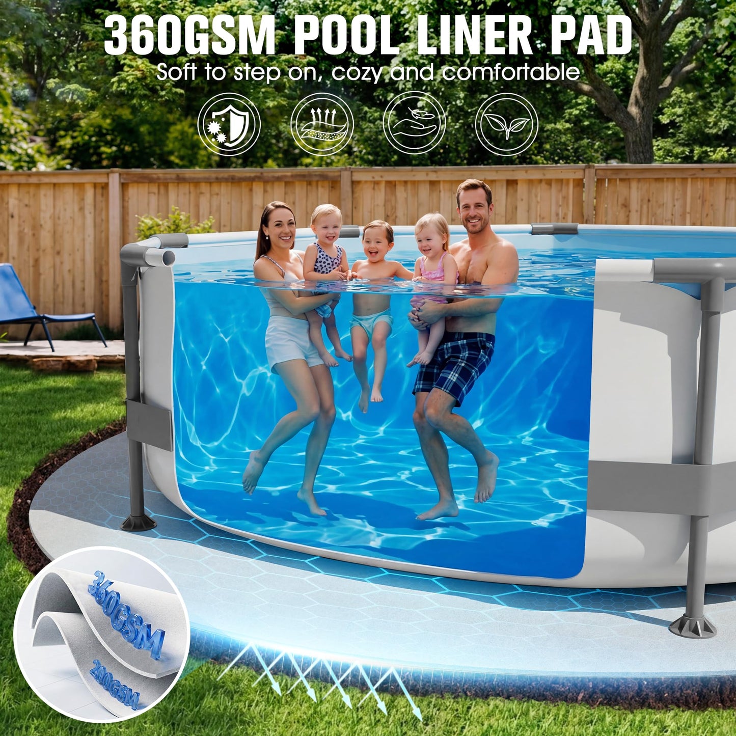 WaveHaven 15FT Pool Liner Pad,Round Pool Liners for Above Ground Swimming Pools,360G/M² Thicker Heavy Duty Round Pool Liner Pad,Underneath Pool Mat, Swimming Pool Liners for Padding and Protection