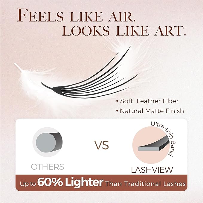 LASHVIEW Premade Volume Eyelash Extensions Mixed Tray Premade Lash Fans Pointed Handmade Thin Base (PFE01)